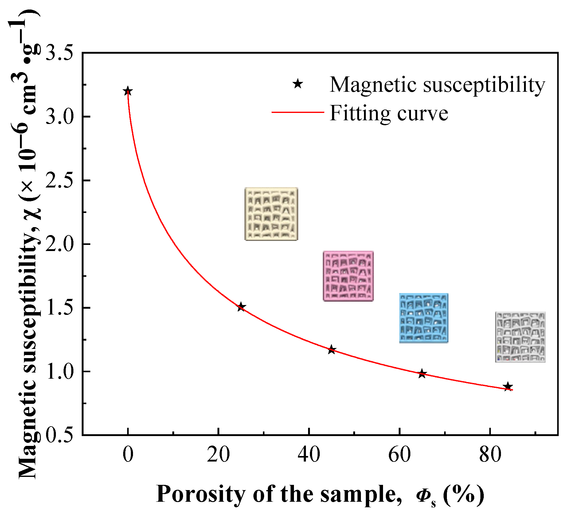 Nanomaterials 13 03113 g009