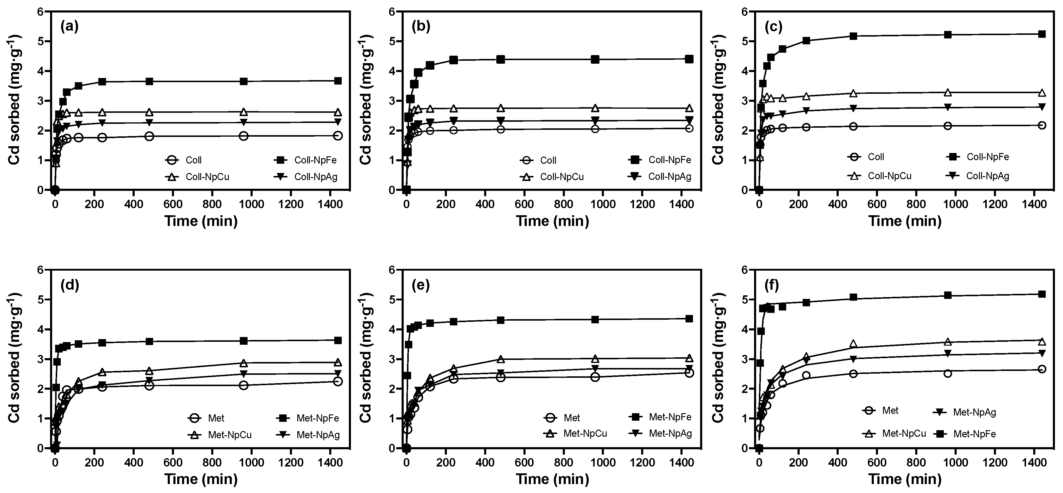 Nanomaterials 13 03115 g002