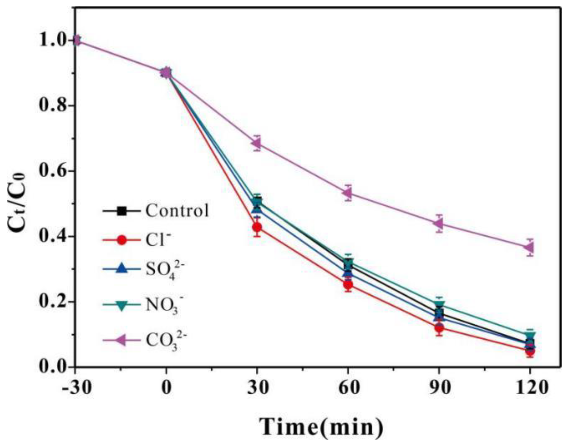 Nanomaterials 13 03116 g006