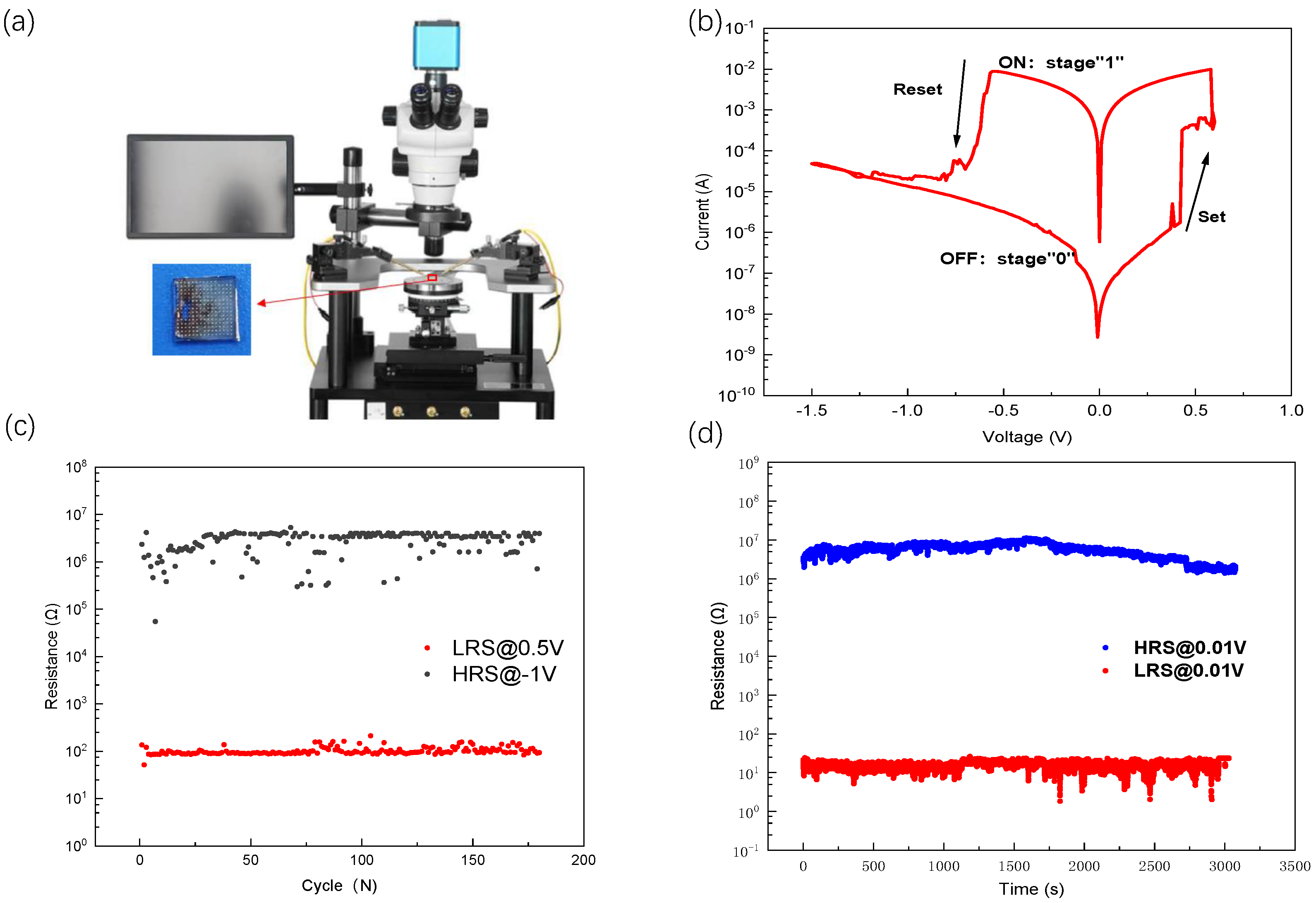 Nanomaterials 13 03117 g002