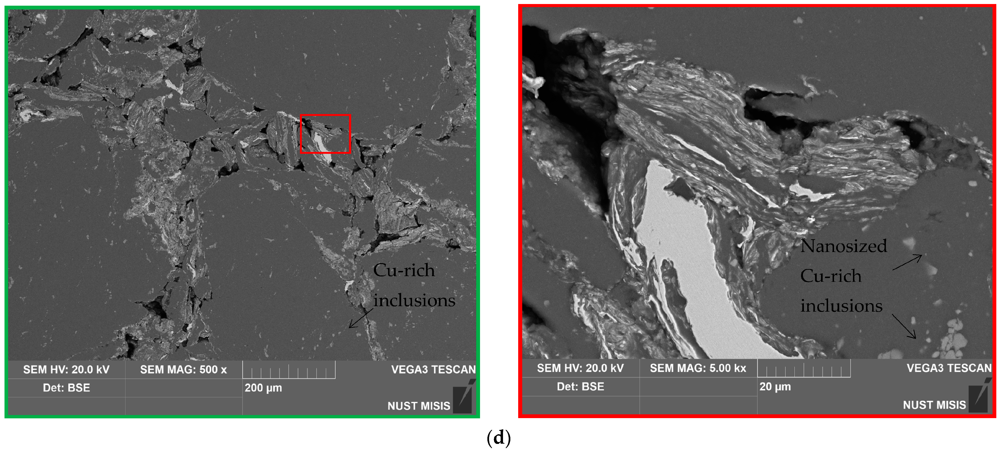 Nanomaterials 13 03118 g003c