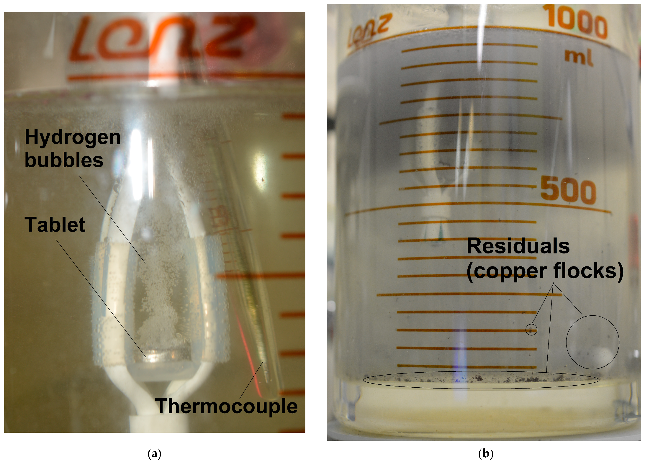 Nanomaterials 13 03118 g007
