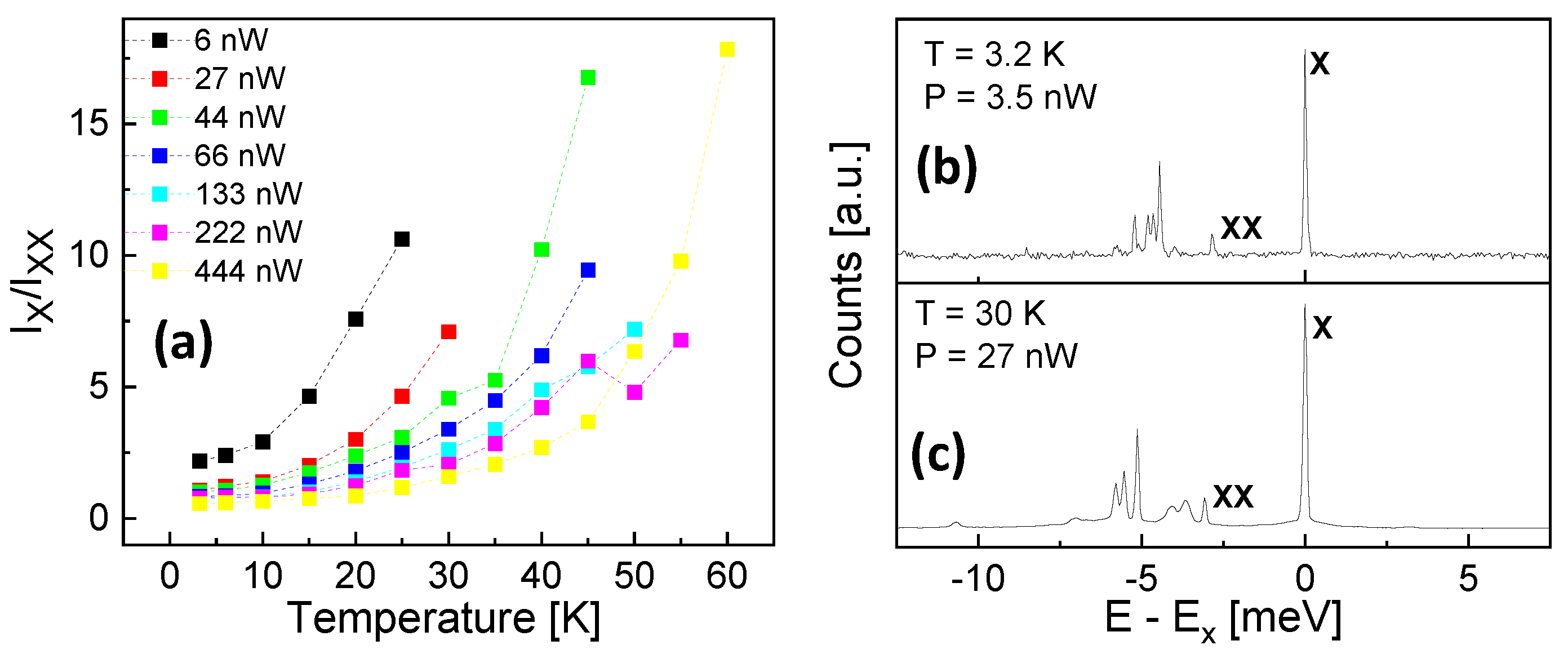 Nanomaterials 13 03121 g006