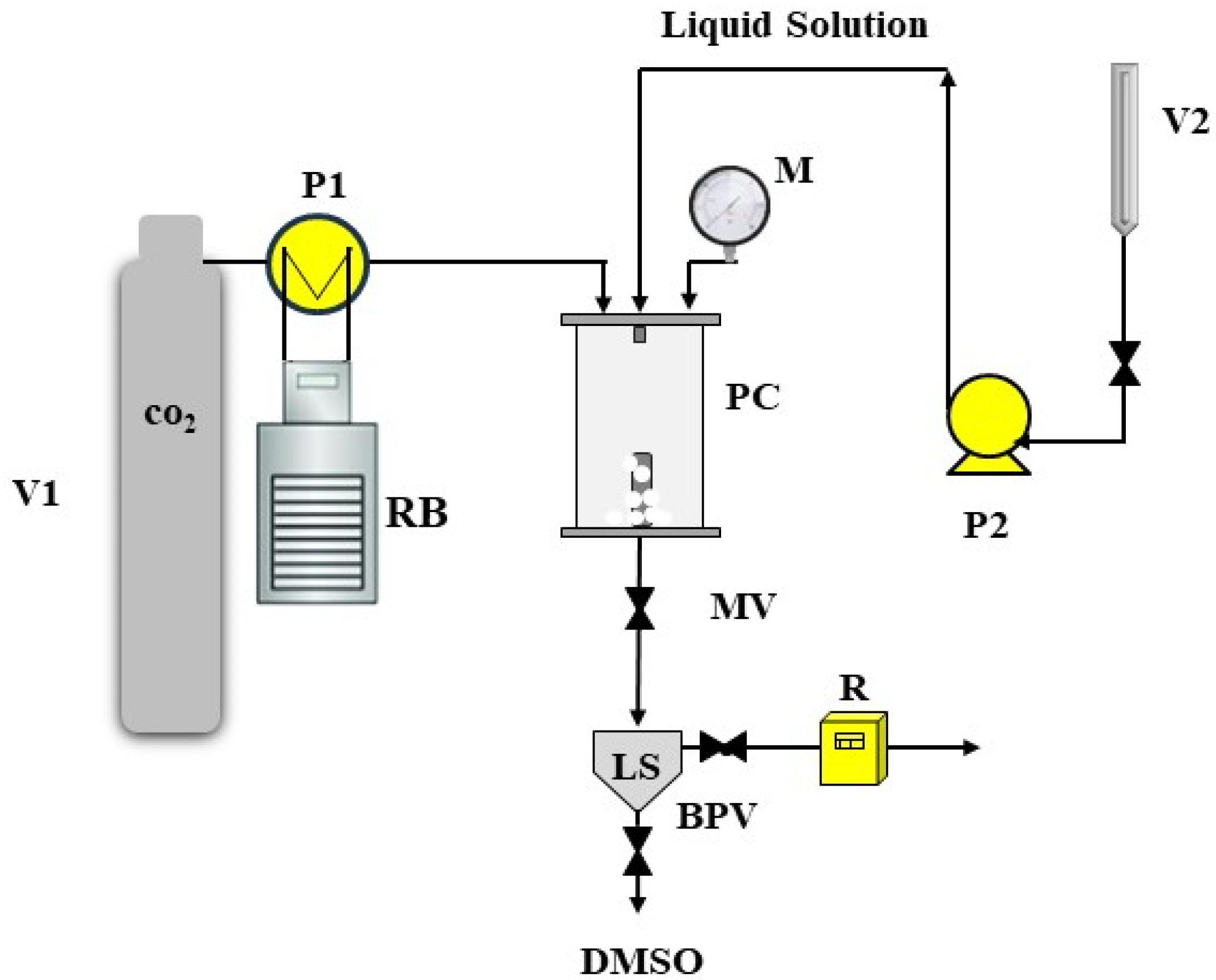 Nanomaterials 13 03130 g001