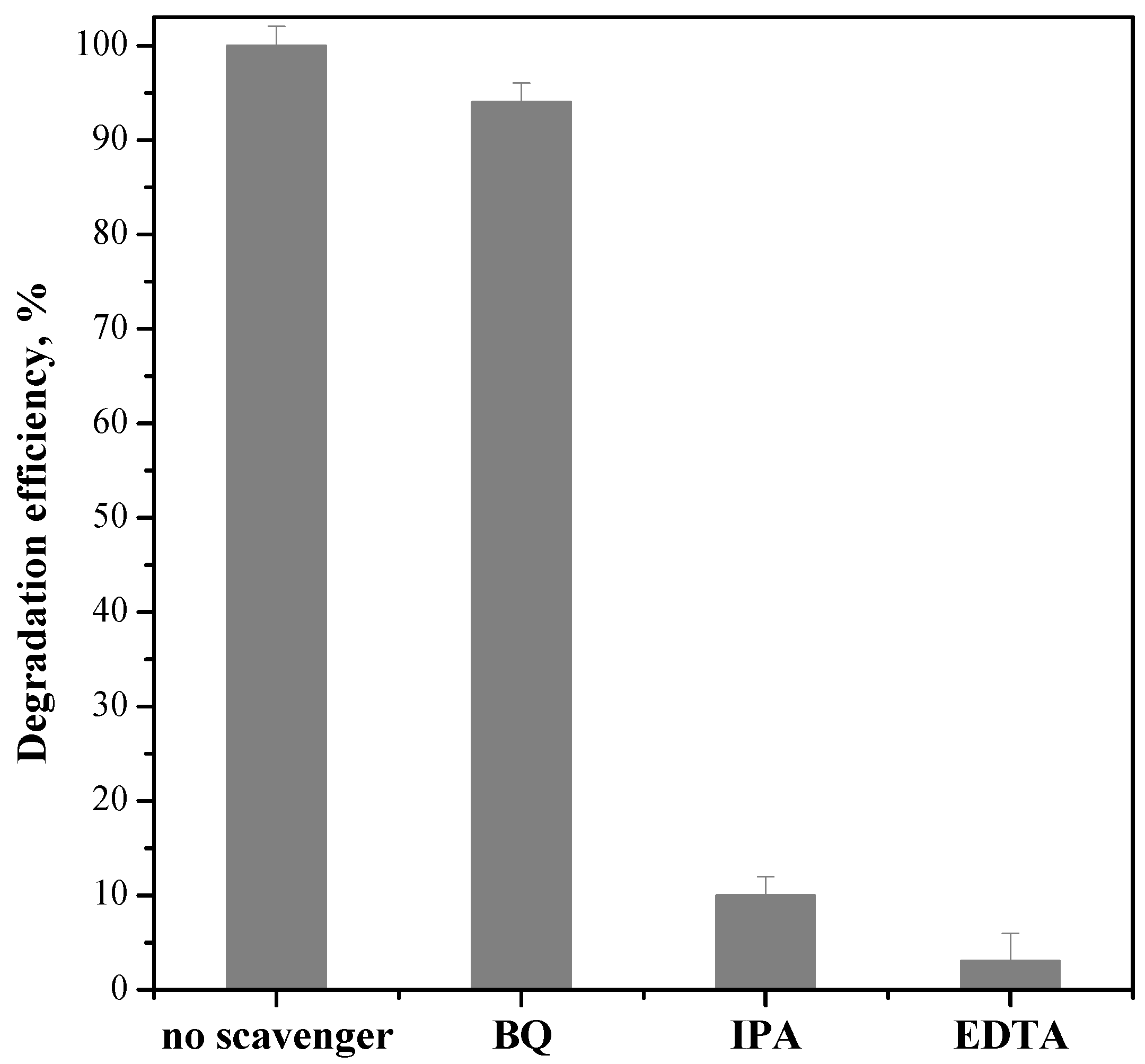 Nanomaterials 13 03130 g008