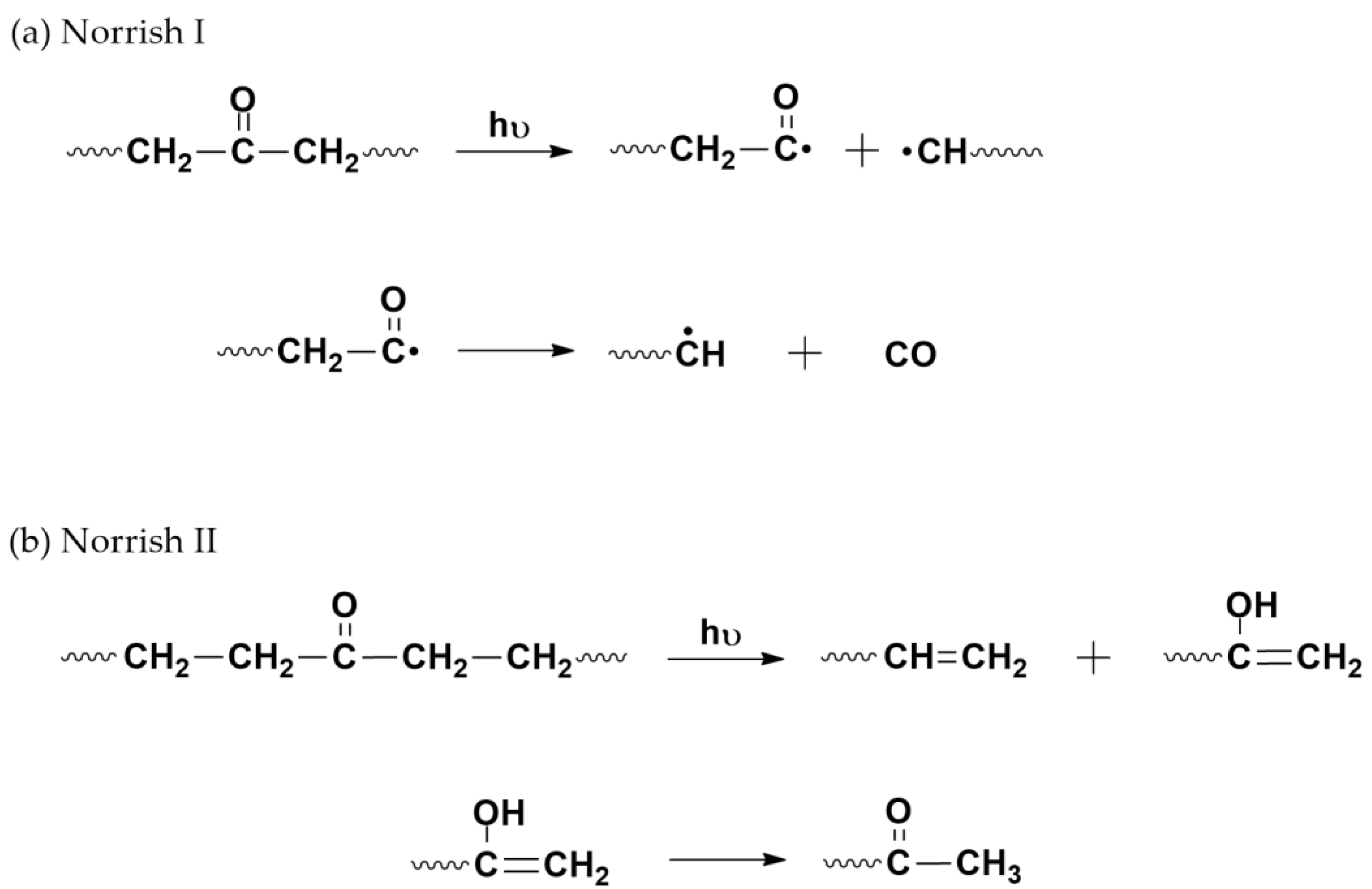 Nanomaterials 13 03131 g001