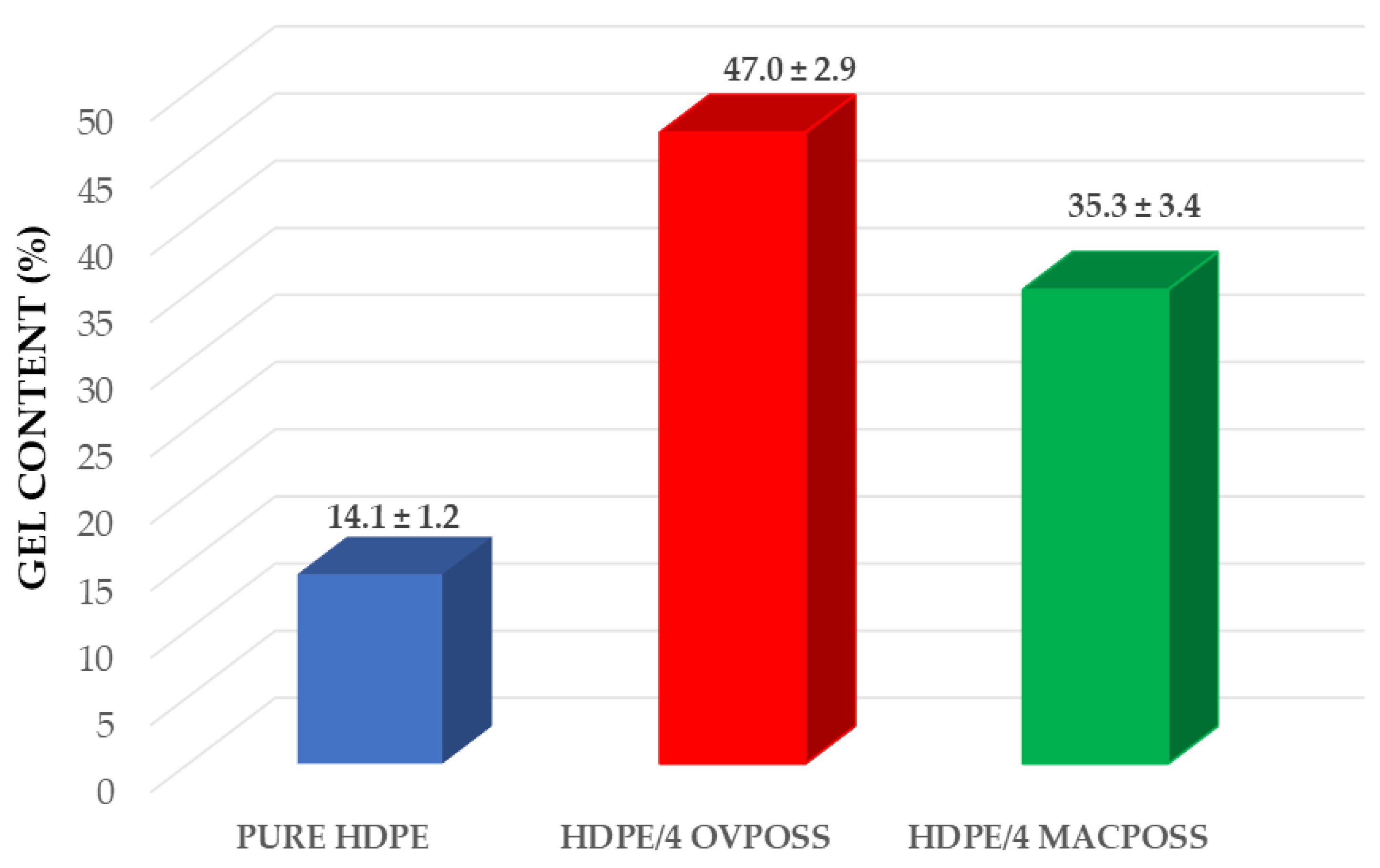 Nanomaterials 13 03131 g006