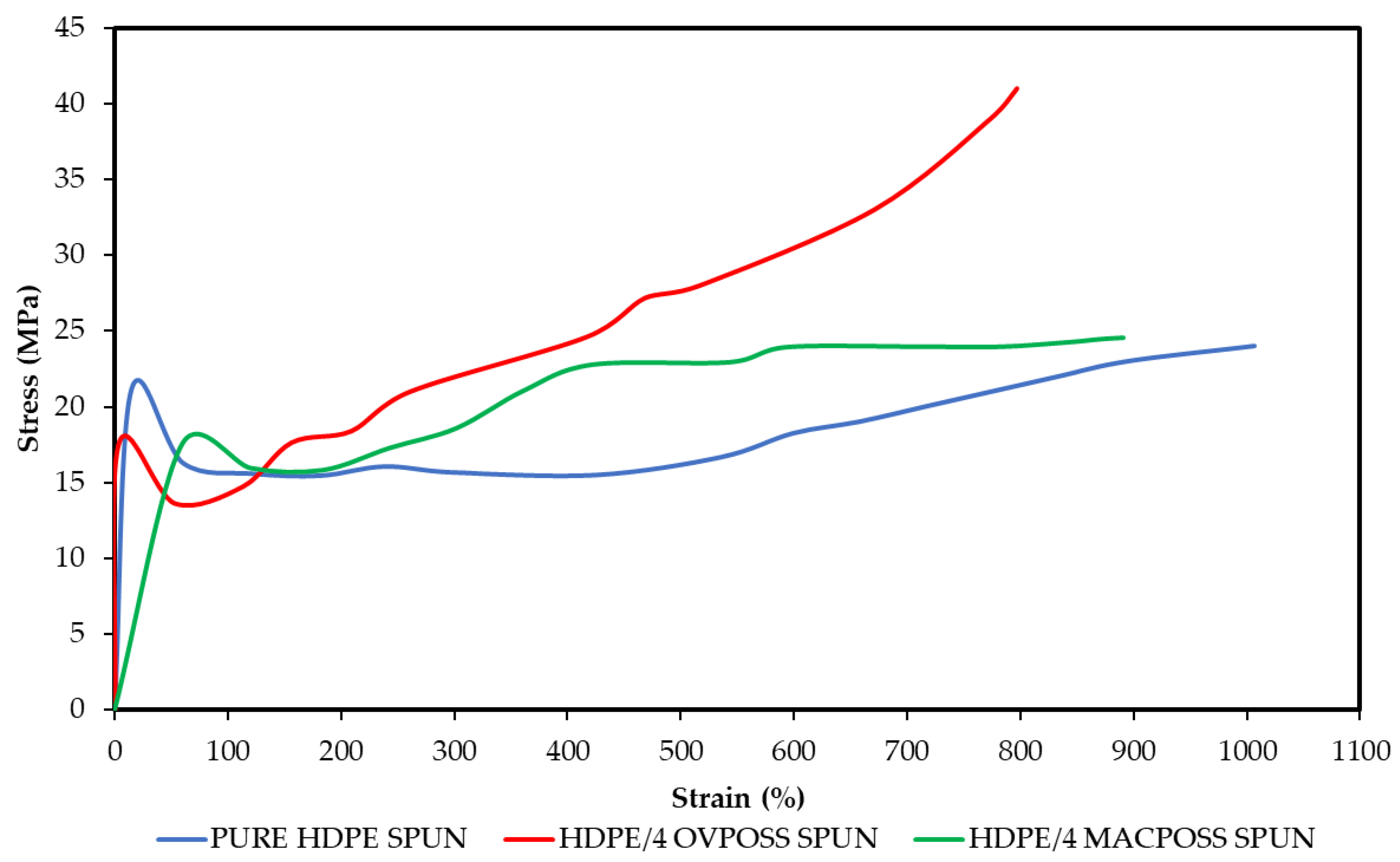 Nanomaterials 13 03131 g007