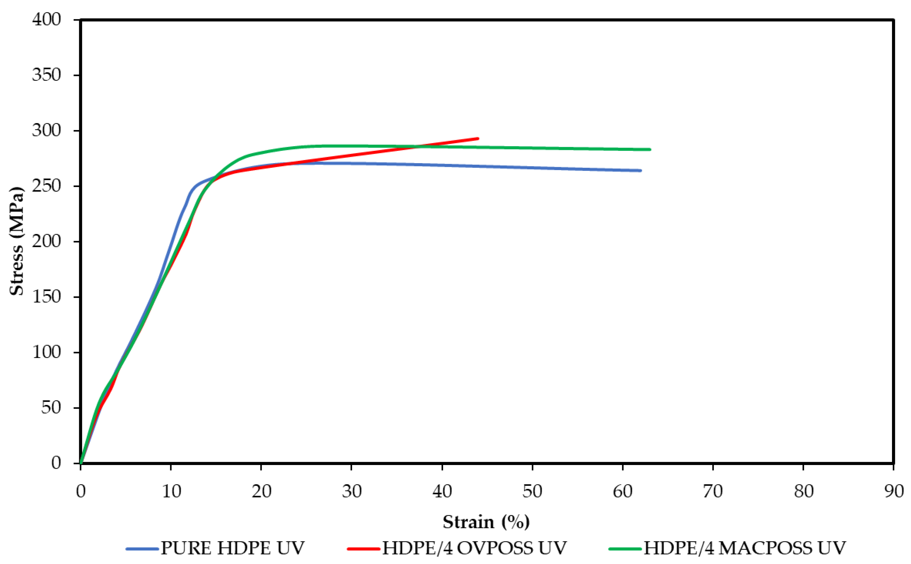 Nanomaterials 13 03131 g009