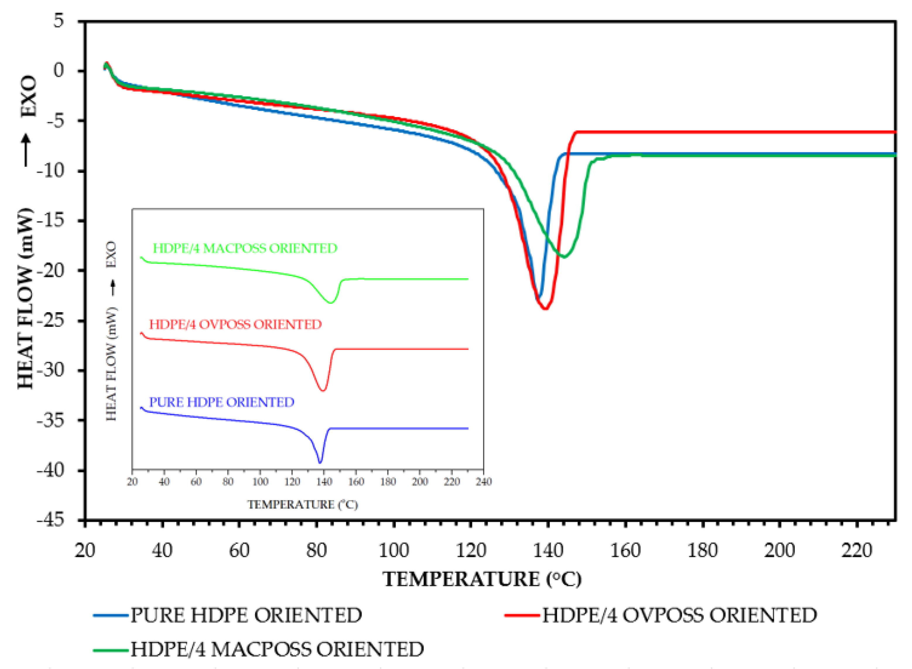 Nanomaterials 13 03131 g019