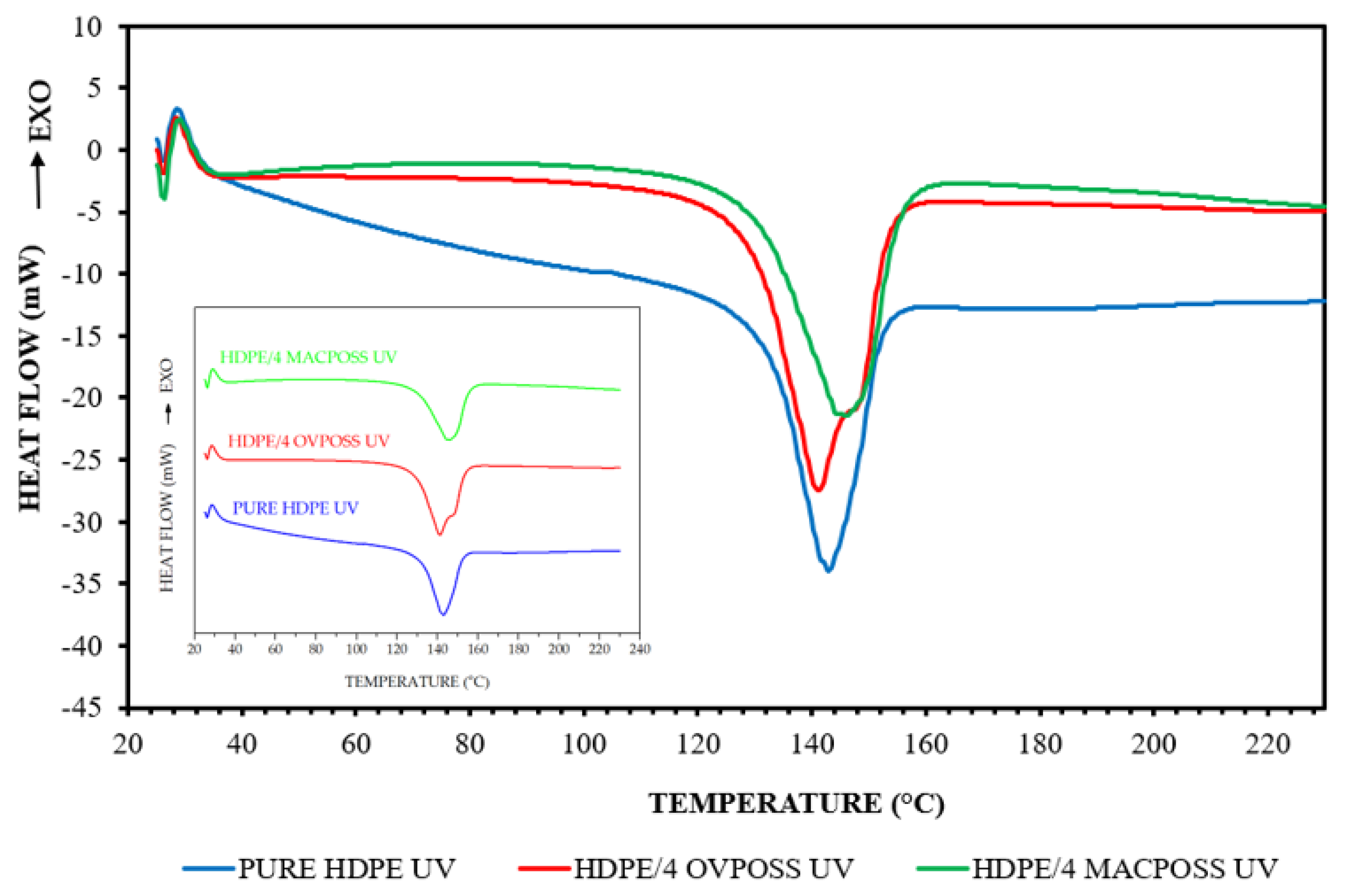 Nanomaterials 13 03131 g020