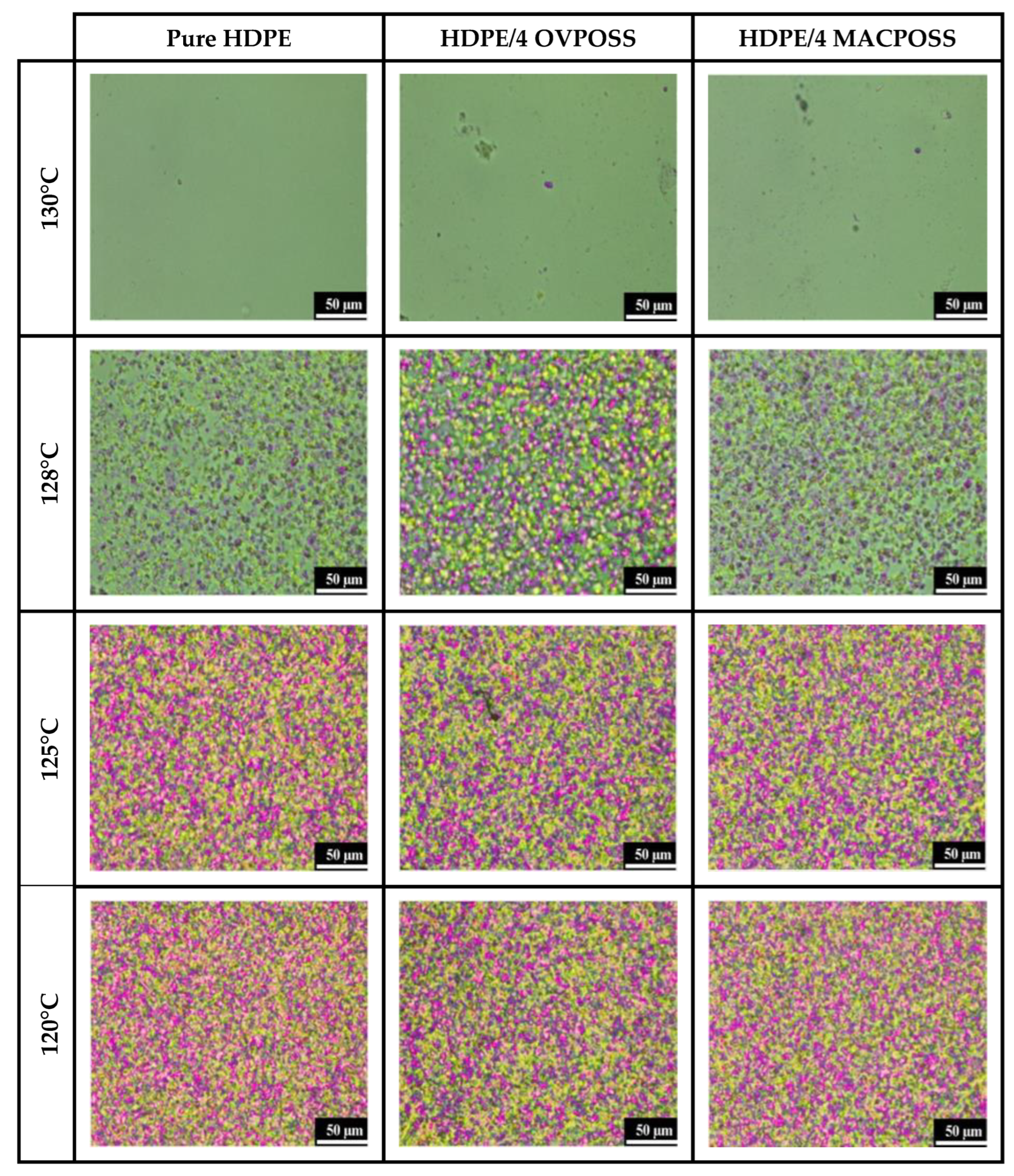 Nanomaterials 13 03131 g022
