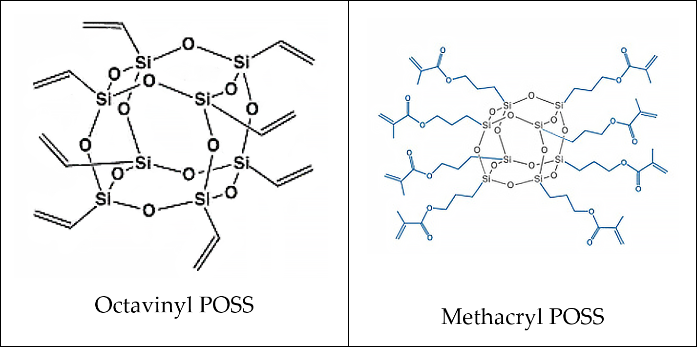 Nanomaterials 13 03131 sch001