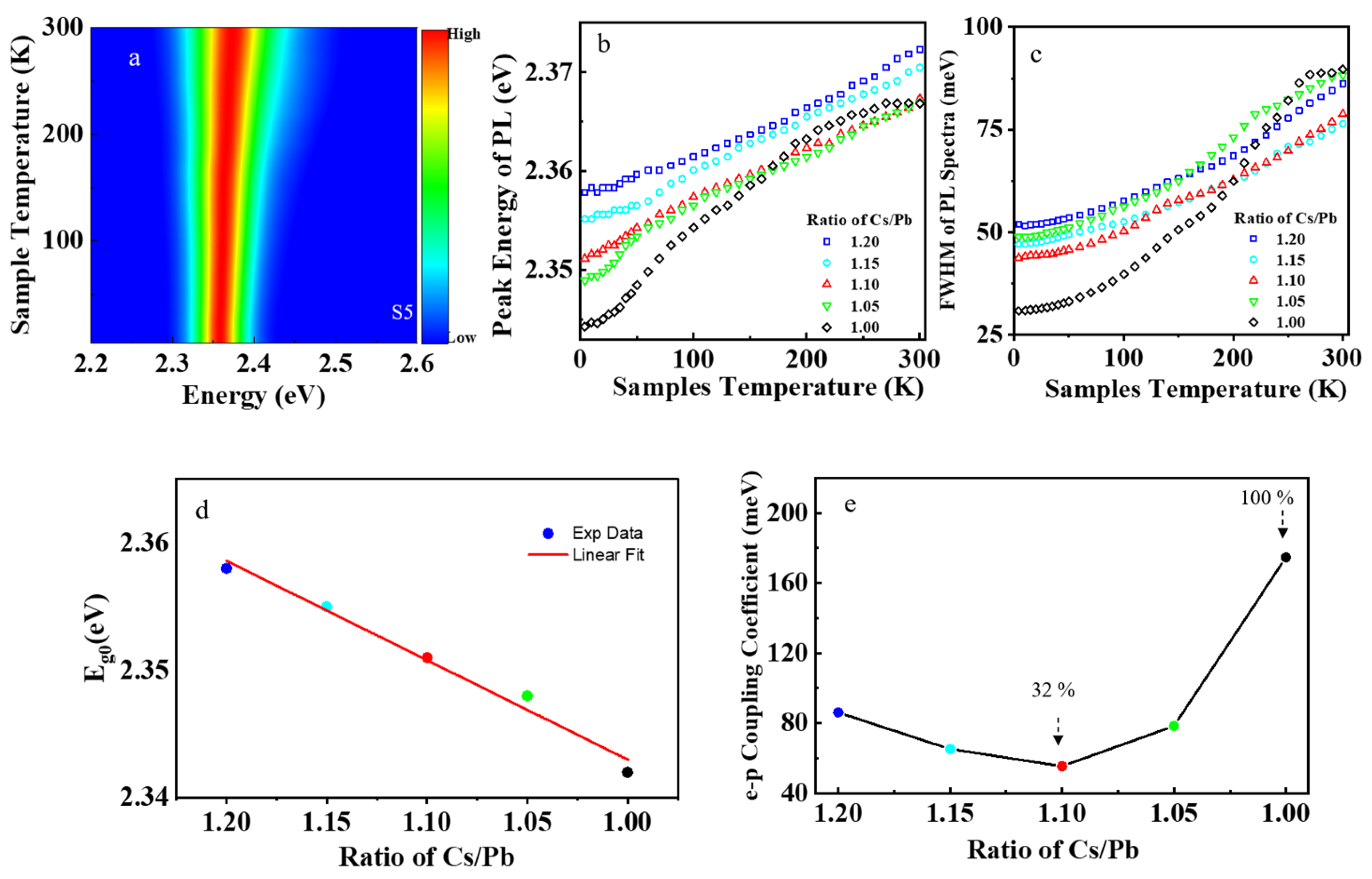Nanomaterials 13 03134 g002