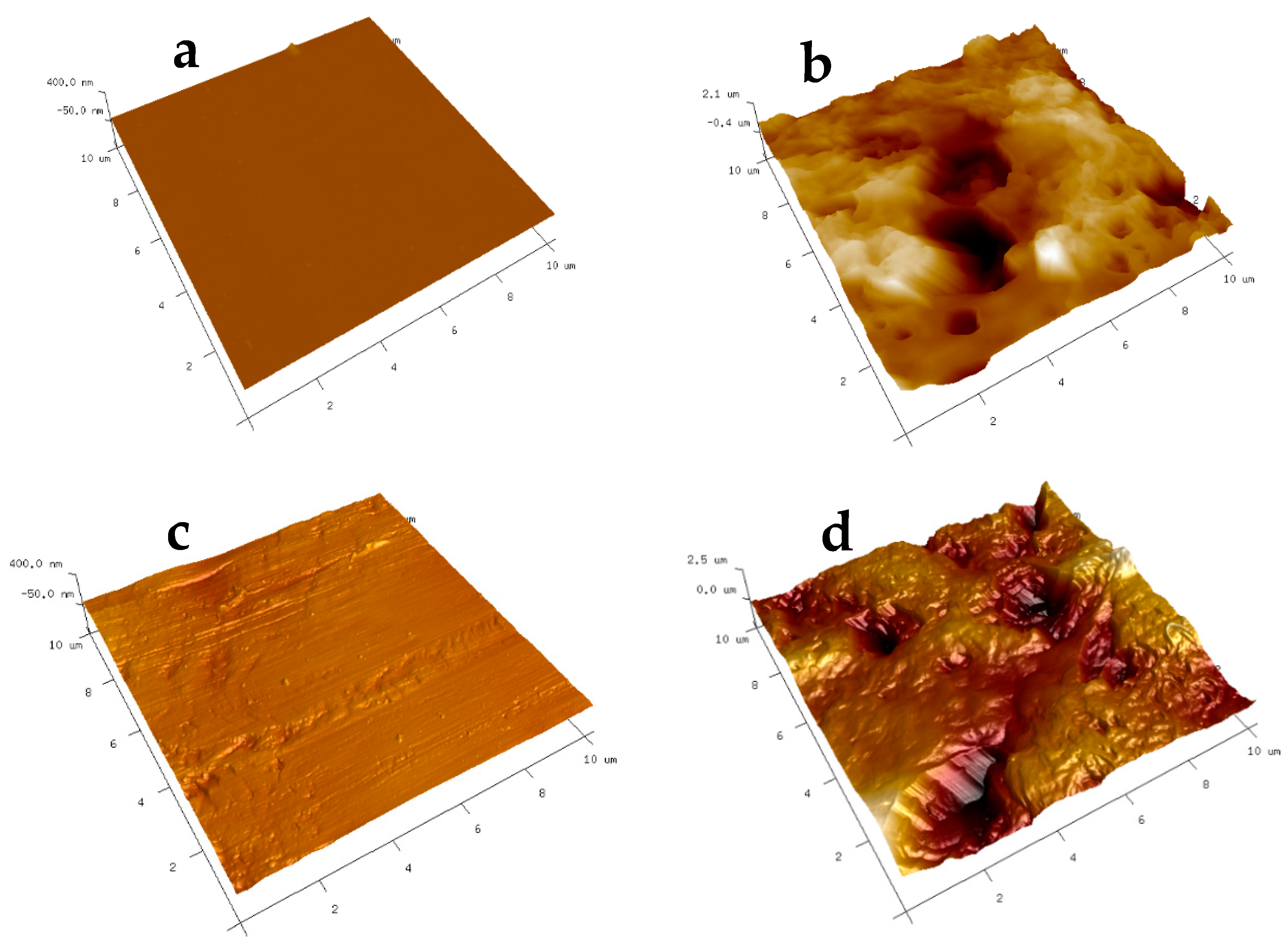 Nanomaterials 13 03138 g007a Nanomaterials 13 03138 g007a