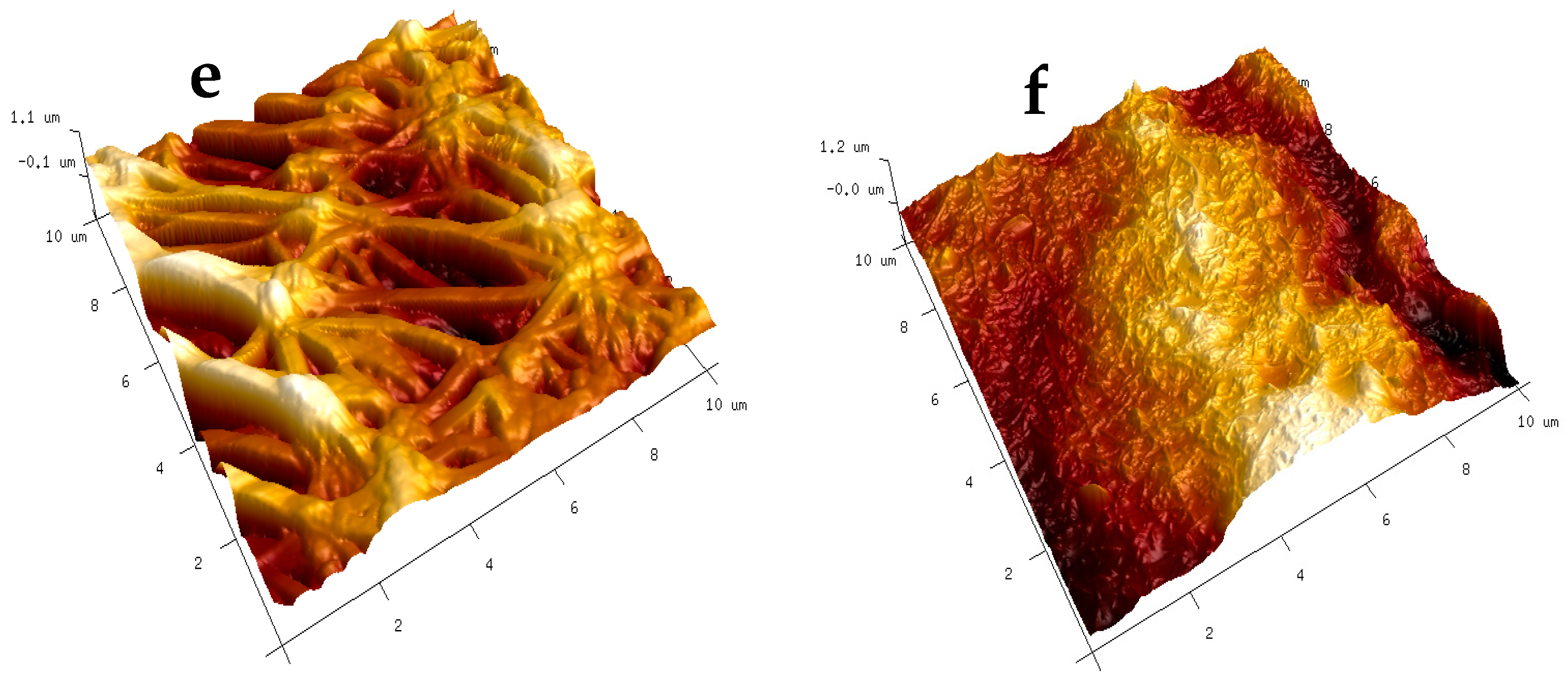 Nanomaterials 13 03138 g007b Nanomaterials 13 03138 g007b