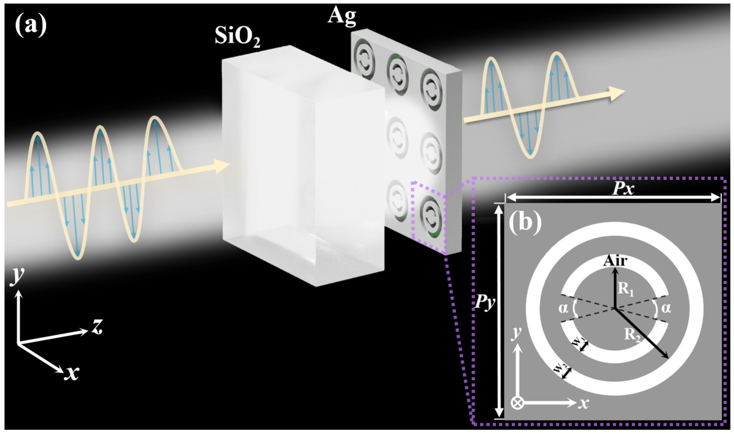 Nanomaterials 13 03141 g001