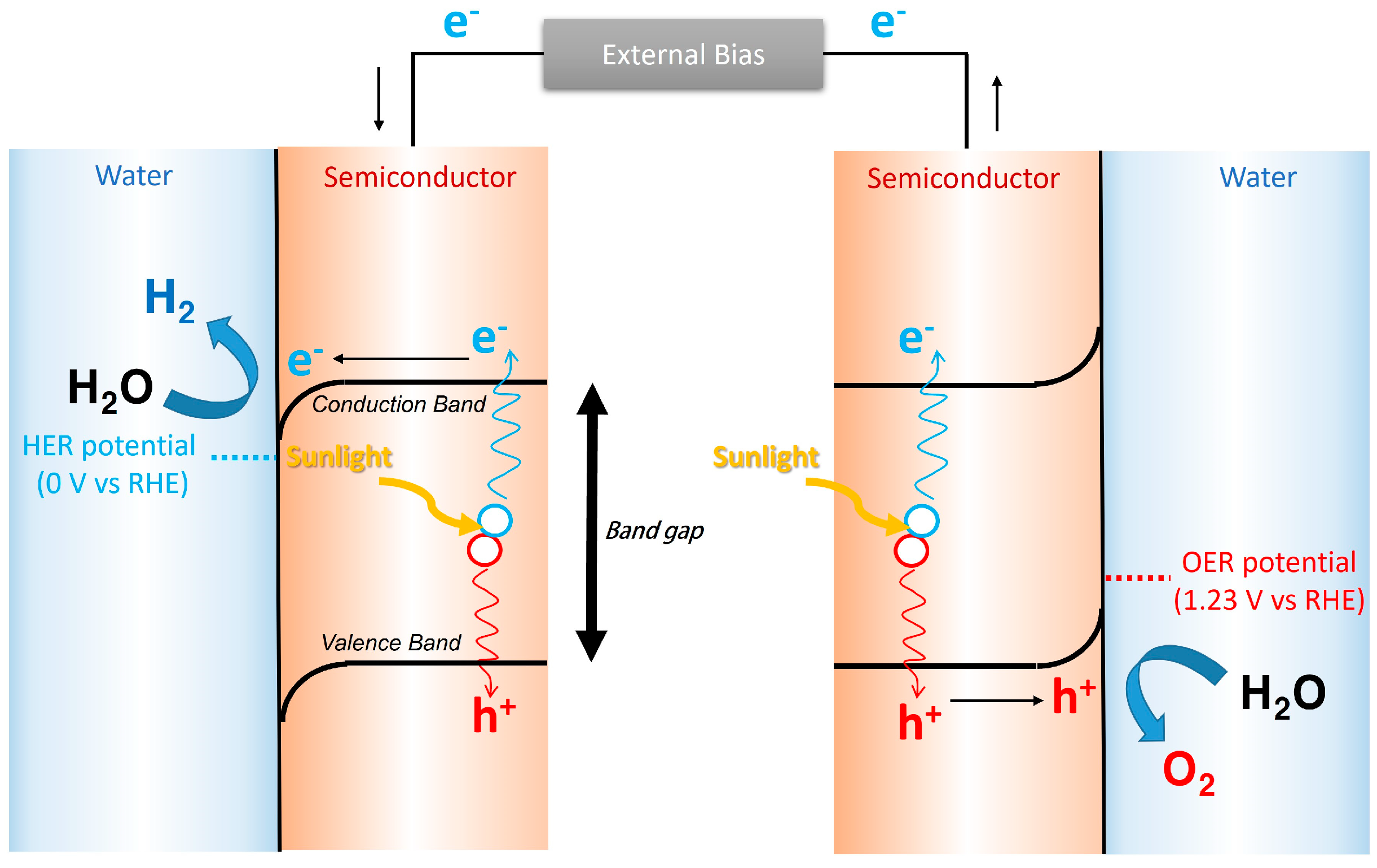 Nanomaterials 13 03142 g001 Nanomaterials 13 03142 g001