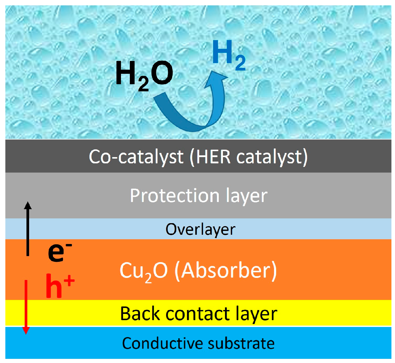 Nanomaterials 13 03142 g004 Nanomaterials 13 03142 g004