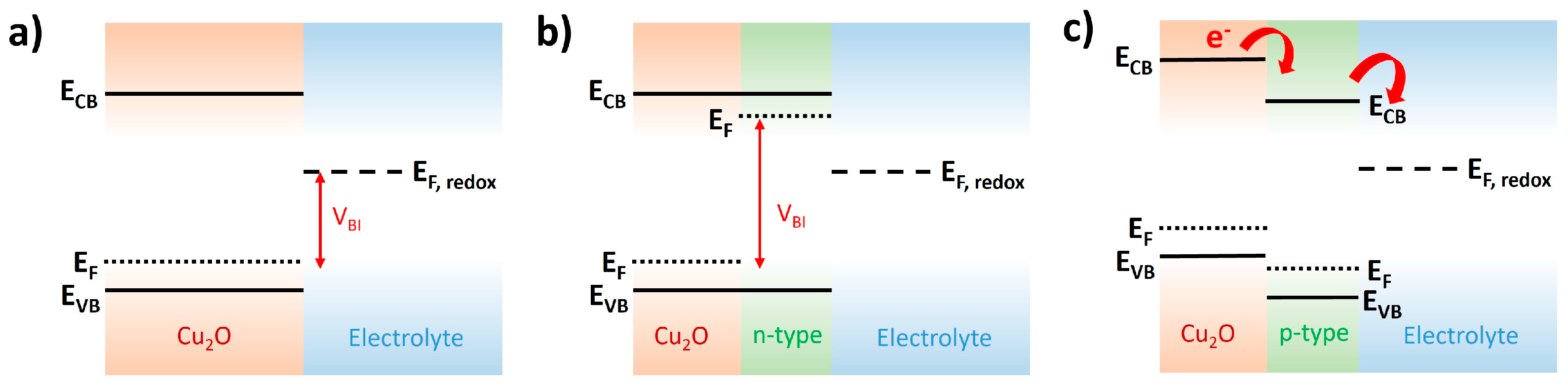 Nanomaterials 13 03142 g010 Nanomaterials 13 03142 g010
