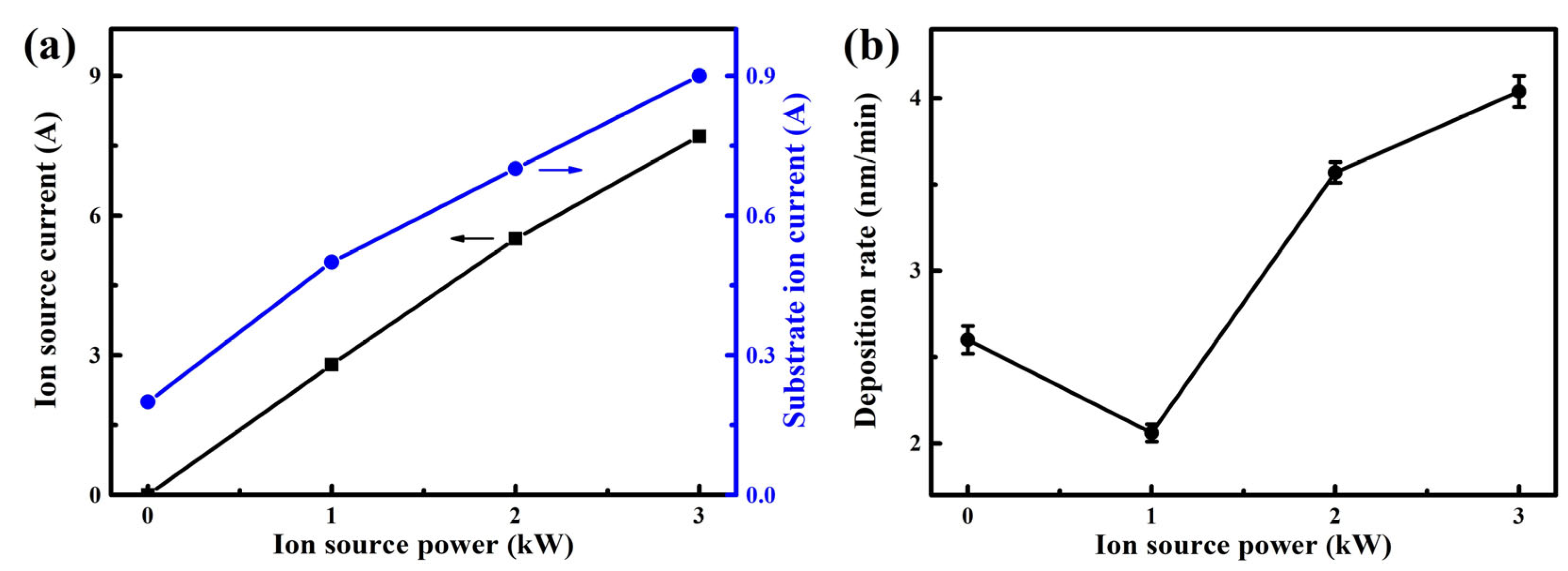 Nanomaterials 13 03146 g002