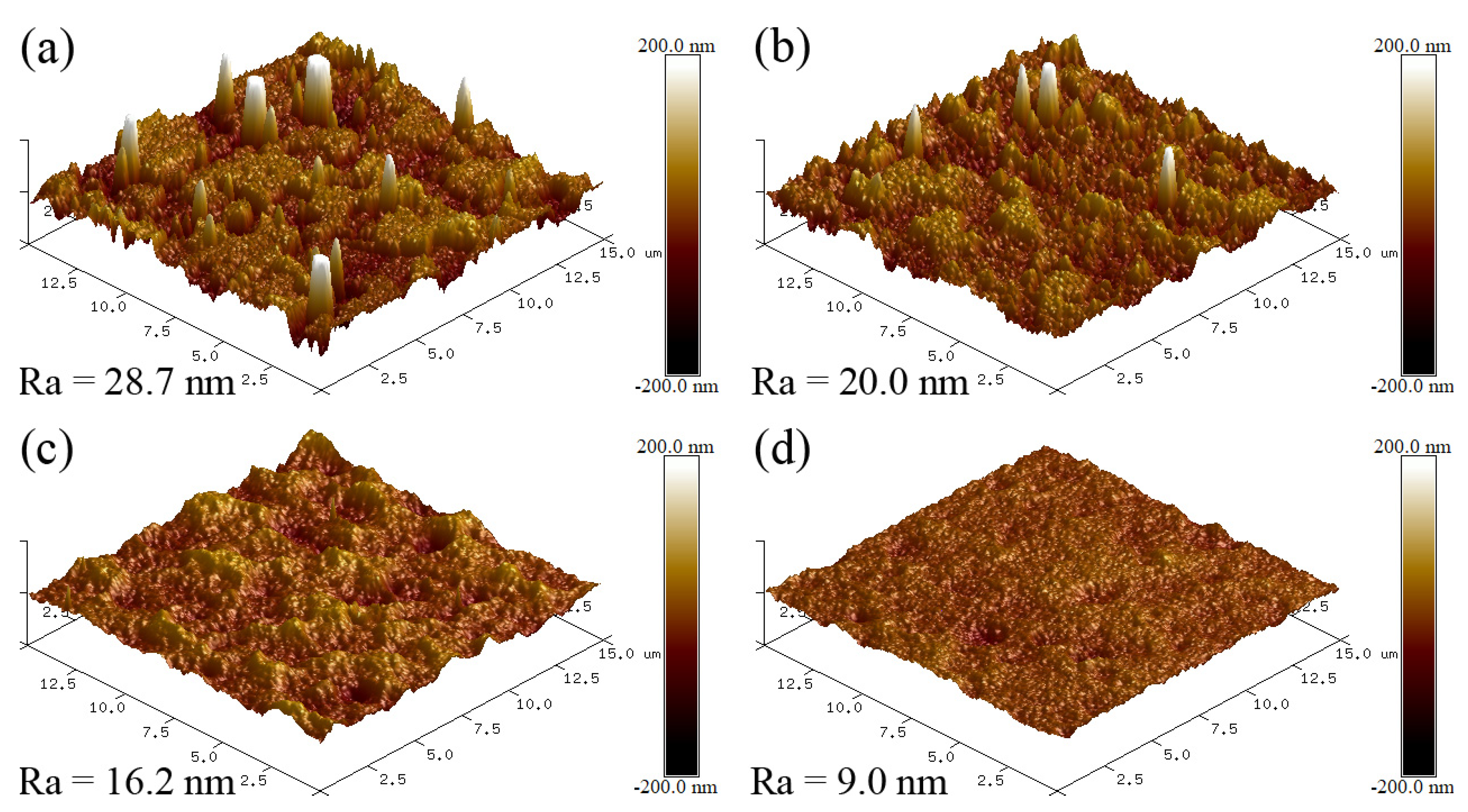 Nanomaterials 13 03146 g004