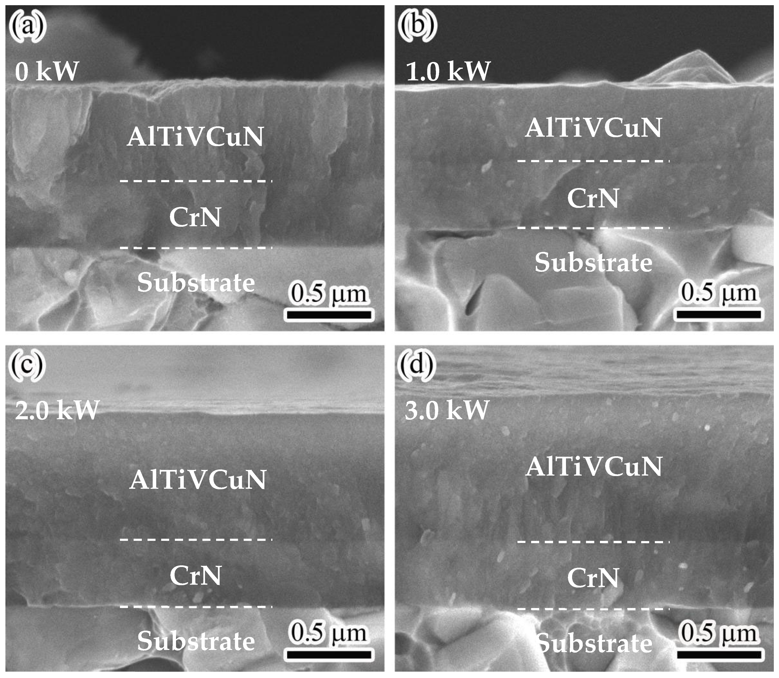 Nanomaterials 13 03146 g005
