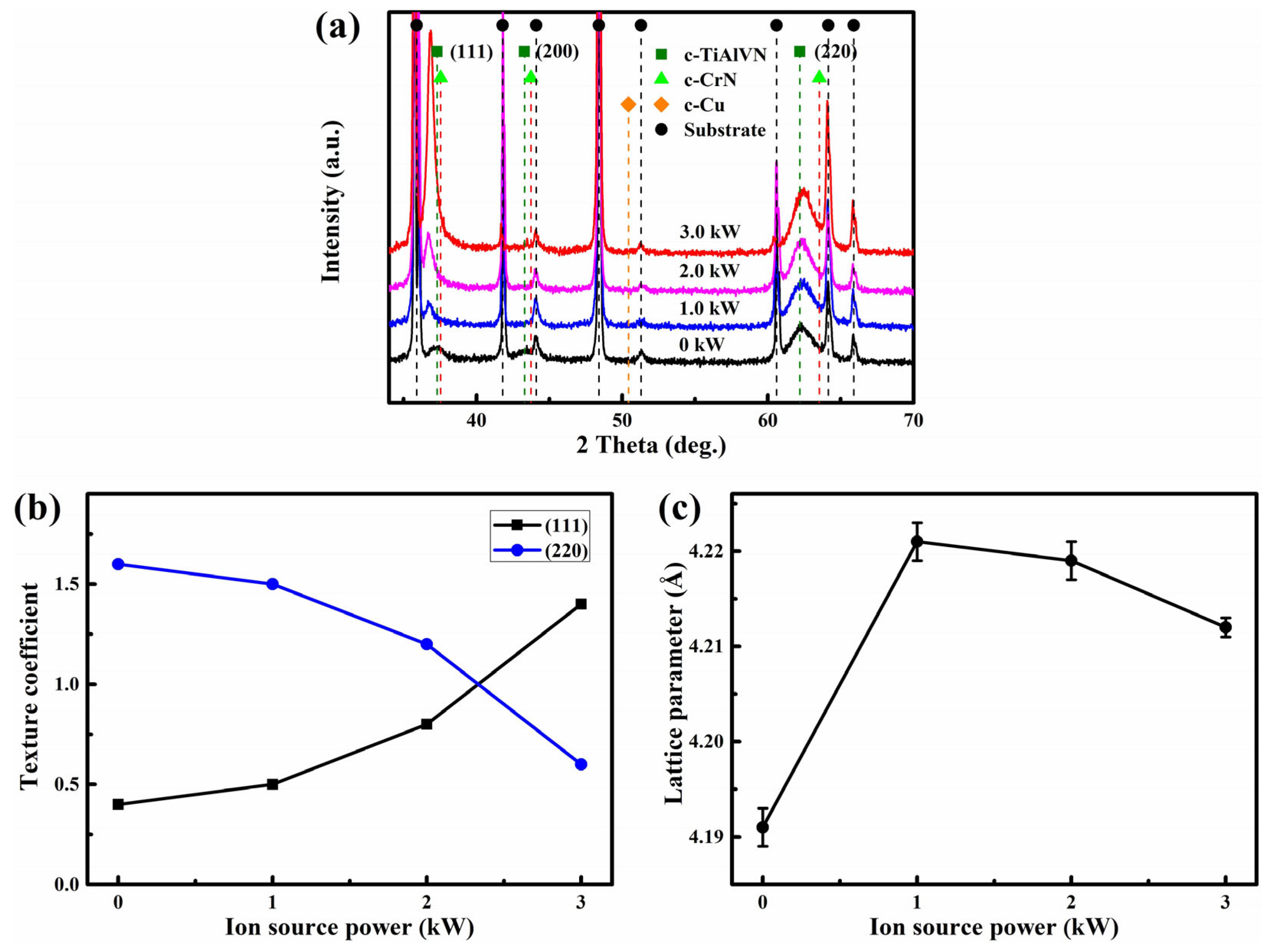 Nanomaterials 13 03146 g006