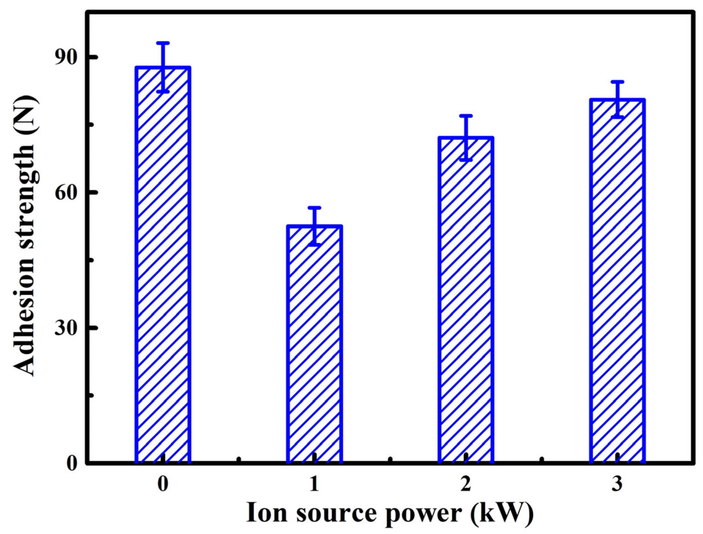 Nanomaterials 13 03146 g011