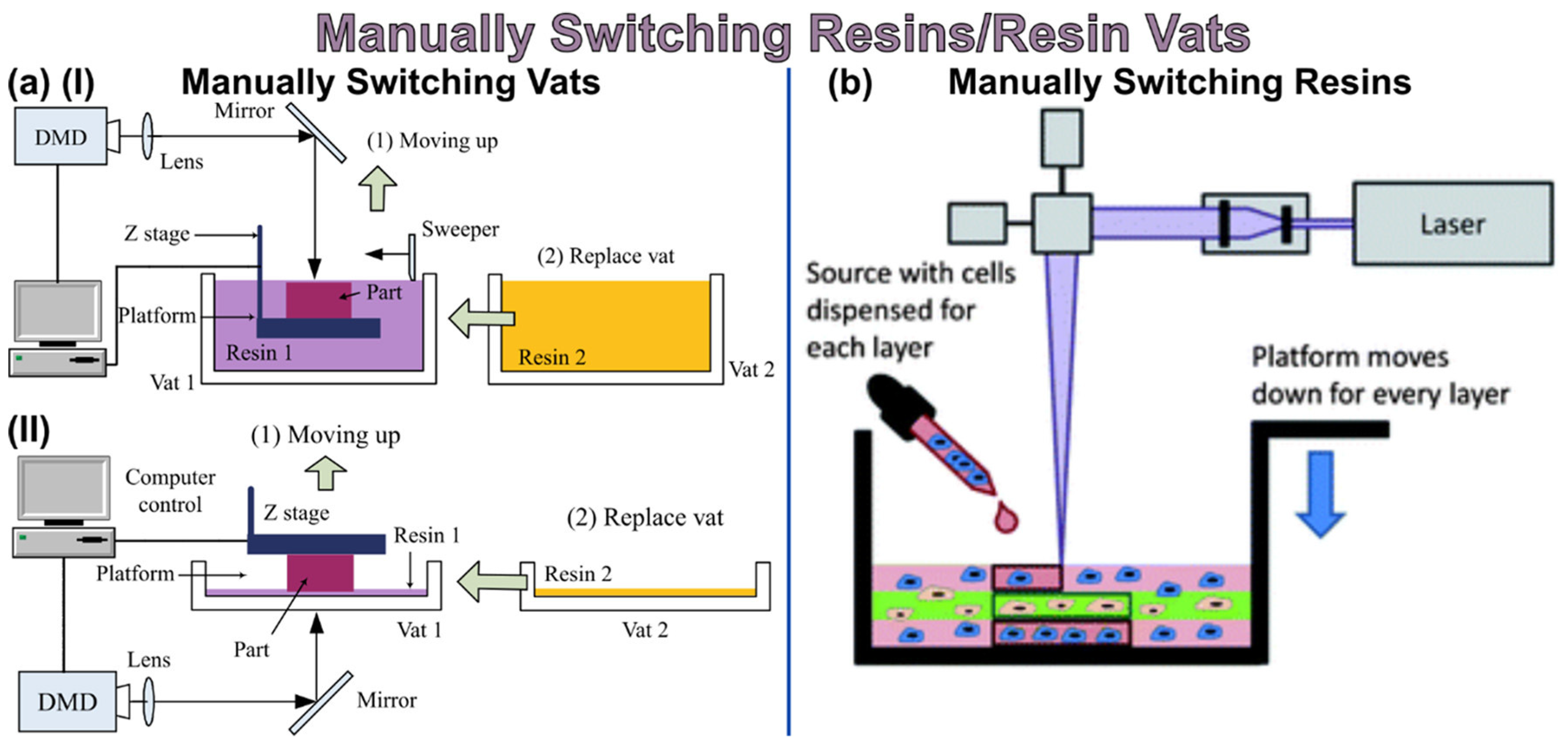 Nanomaterials 13 03148 g008
