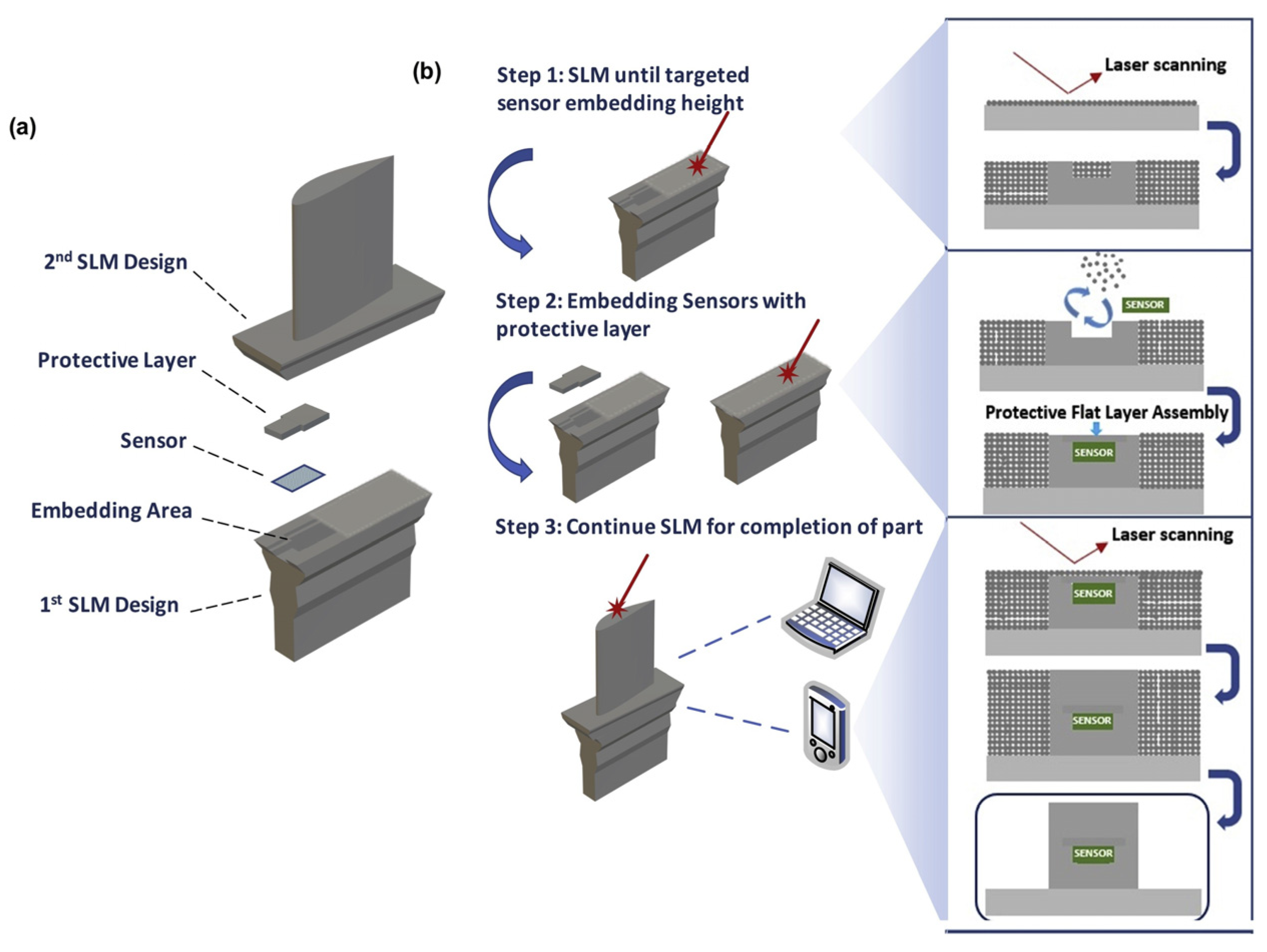 Nanomaterials 13 03148 g013