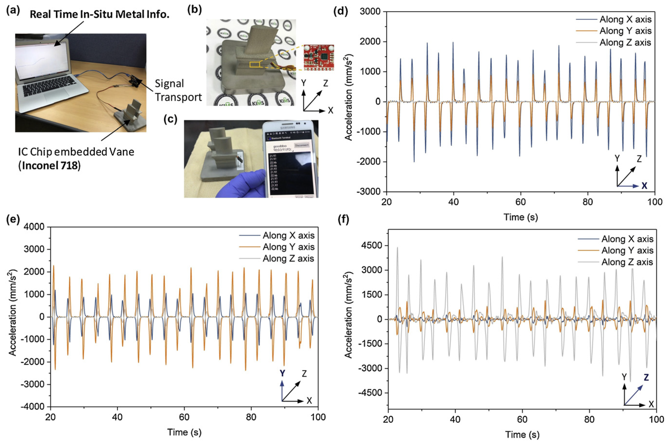 Nanomaterials 13 03148 g015