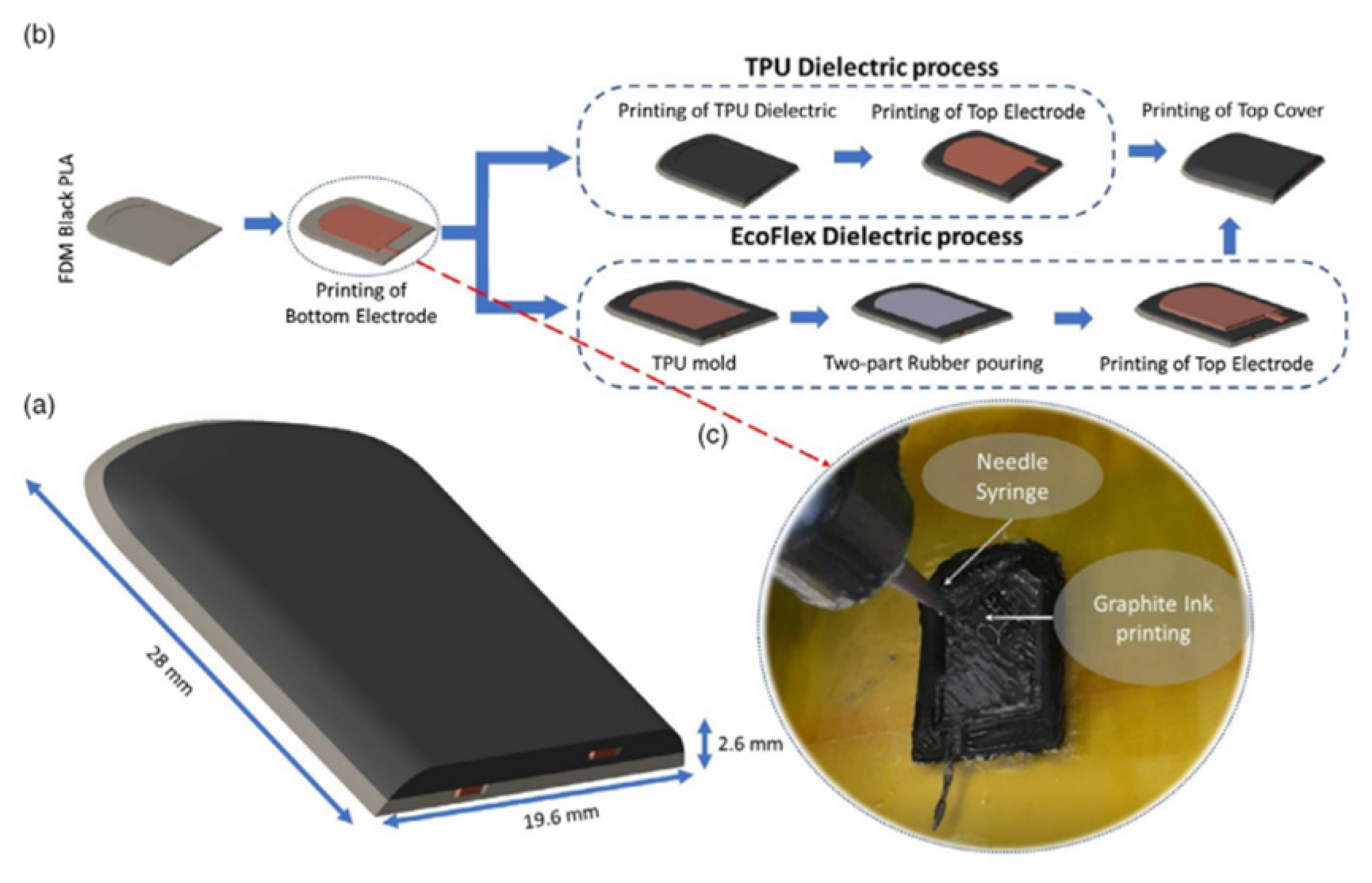 Nanomaterials 13 03148 g023