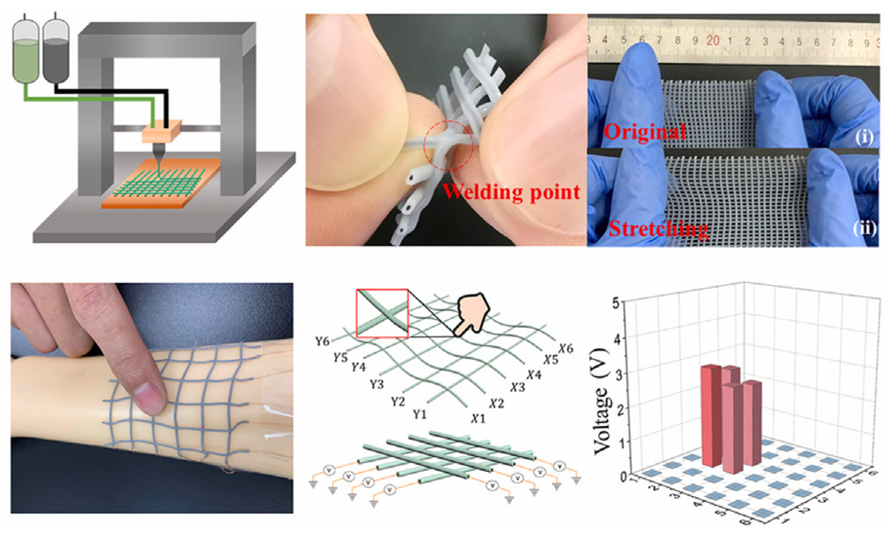 Nanomaterials 13 03148 g024