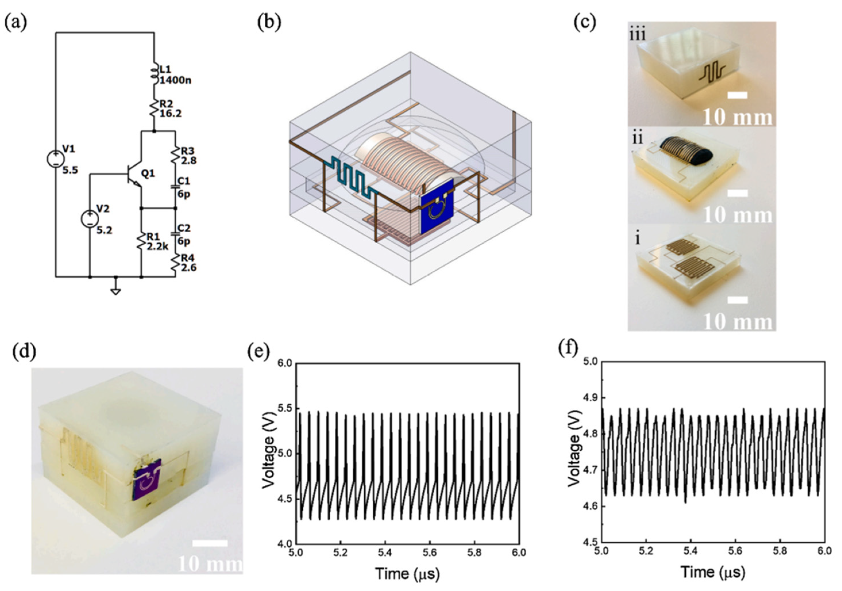 Nanomaterials 13 03148 g027