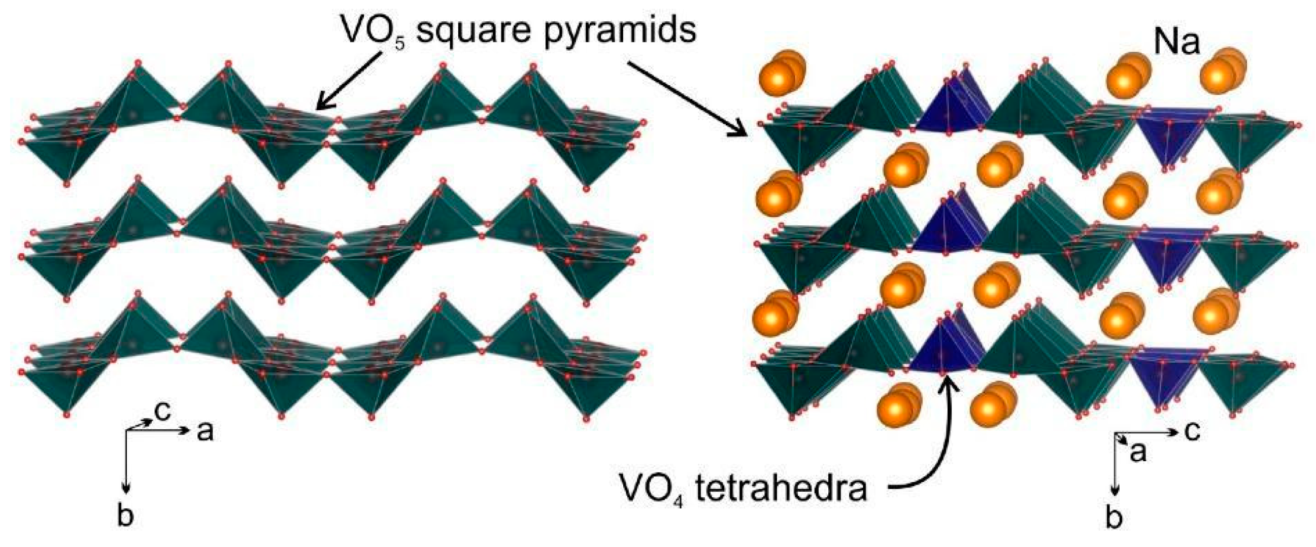 Nanomaterials 13 03149 g004