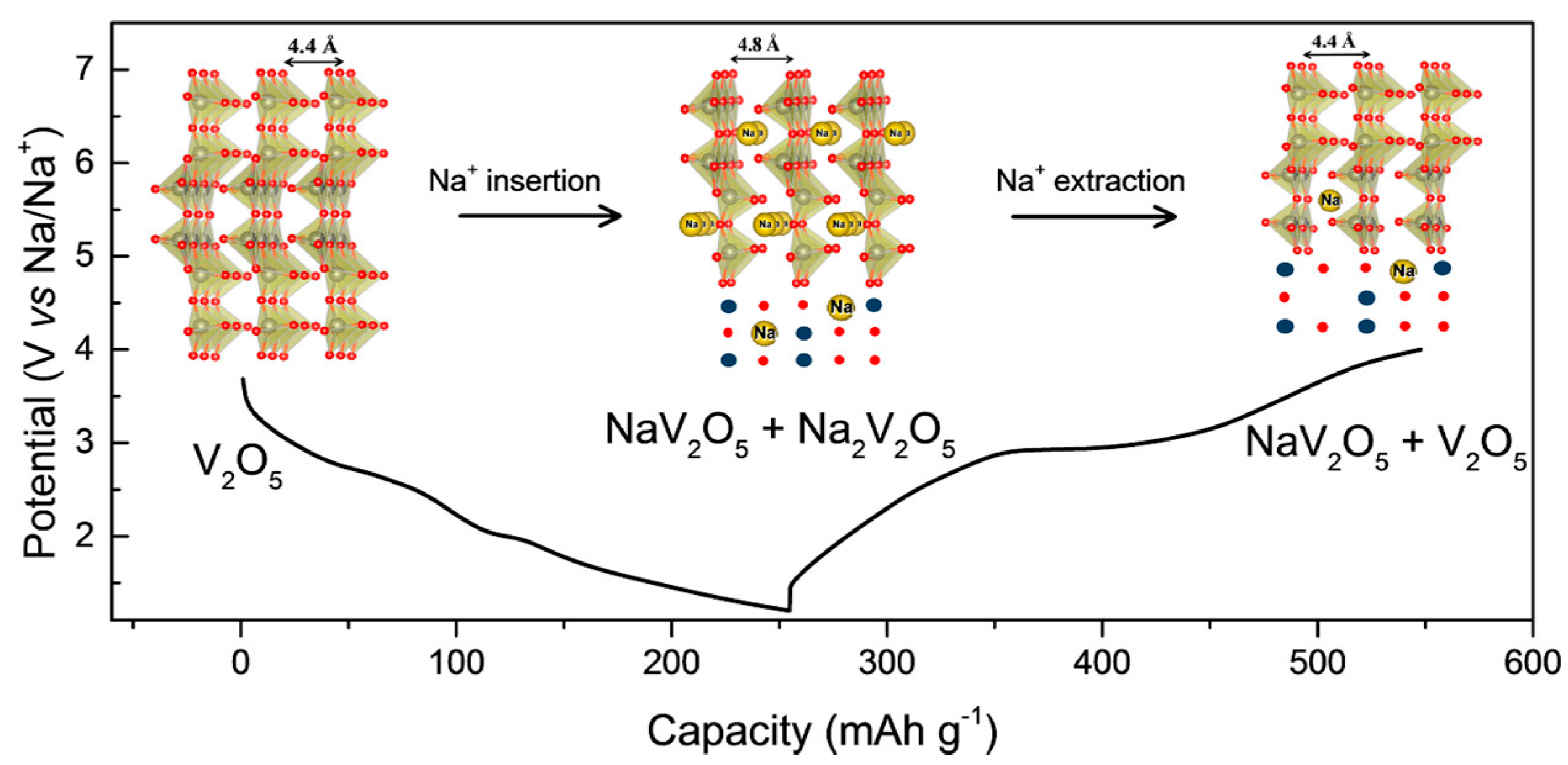 Nanomaterials 13 03149 g006