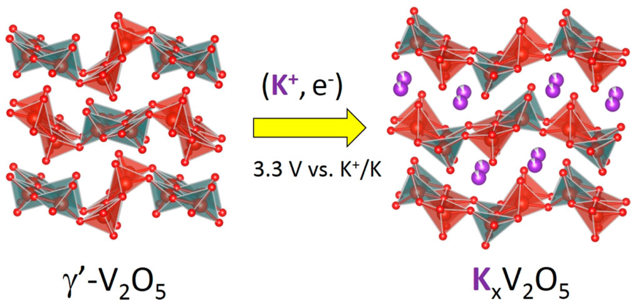 Nanomaterials 13 03149 g008