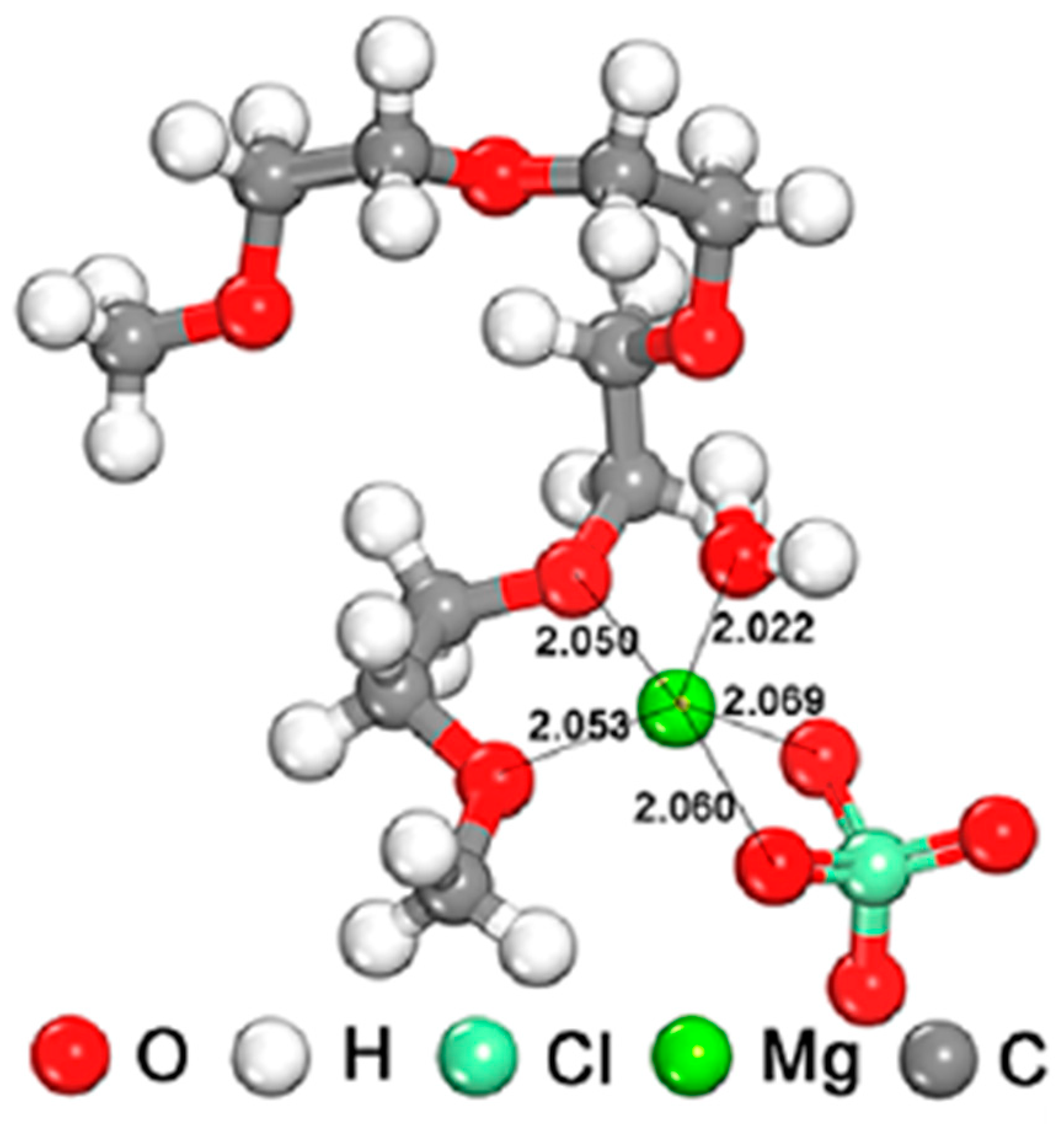 Nanomaterials 13 03149 g021