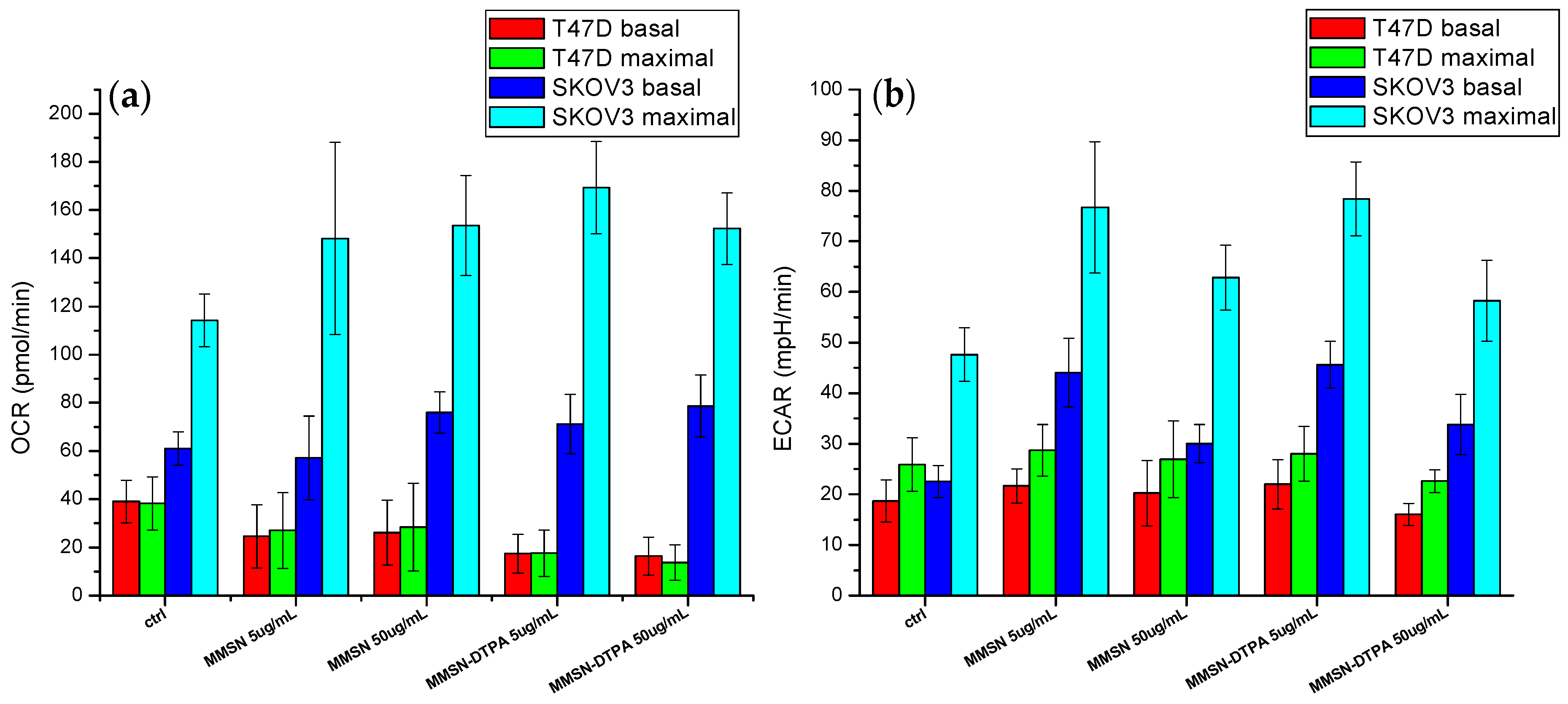 Nanomaterials 13 03155 g012