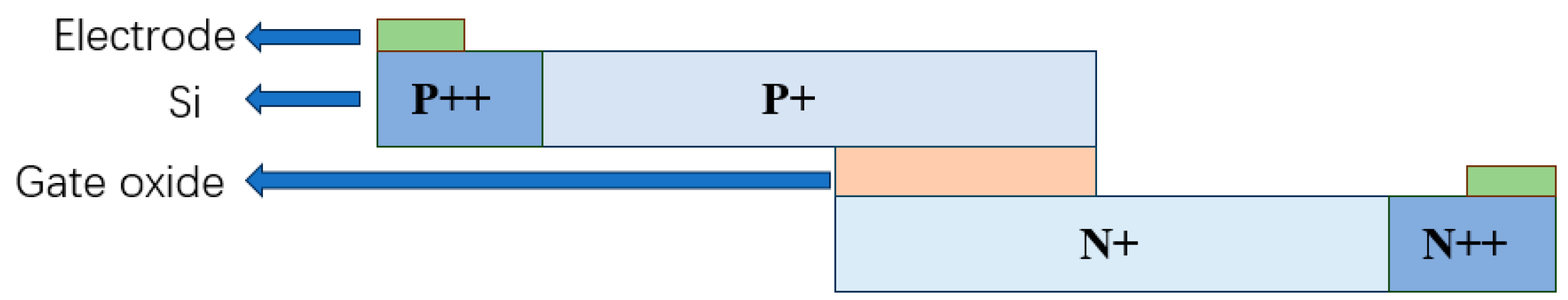 Nanomaterials 13 03157 g001
