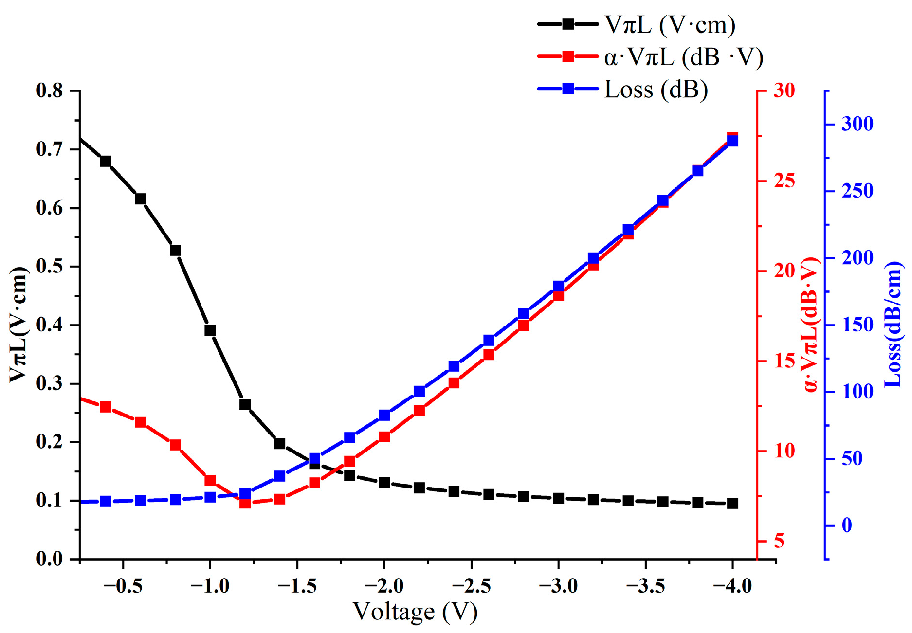 Nanomaterials 13 03157 g011