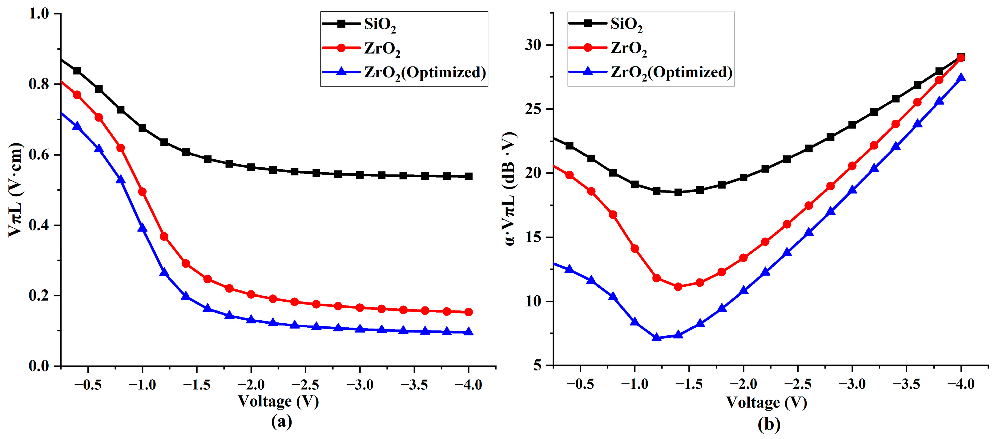 Nanomaterials 13 03157 g012