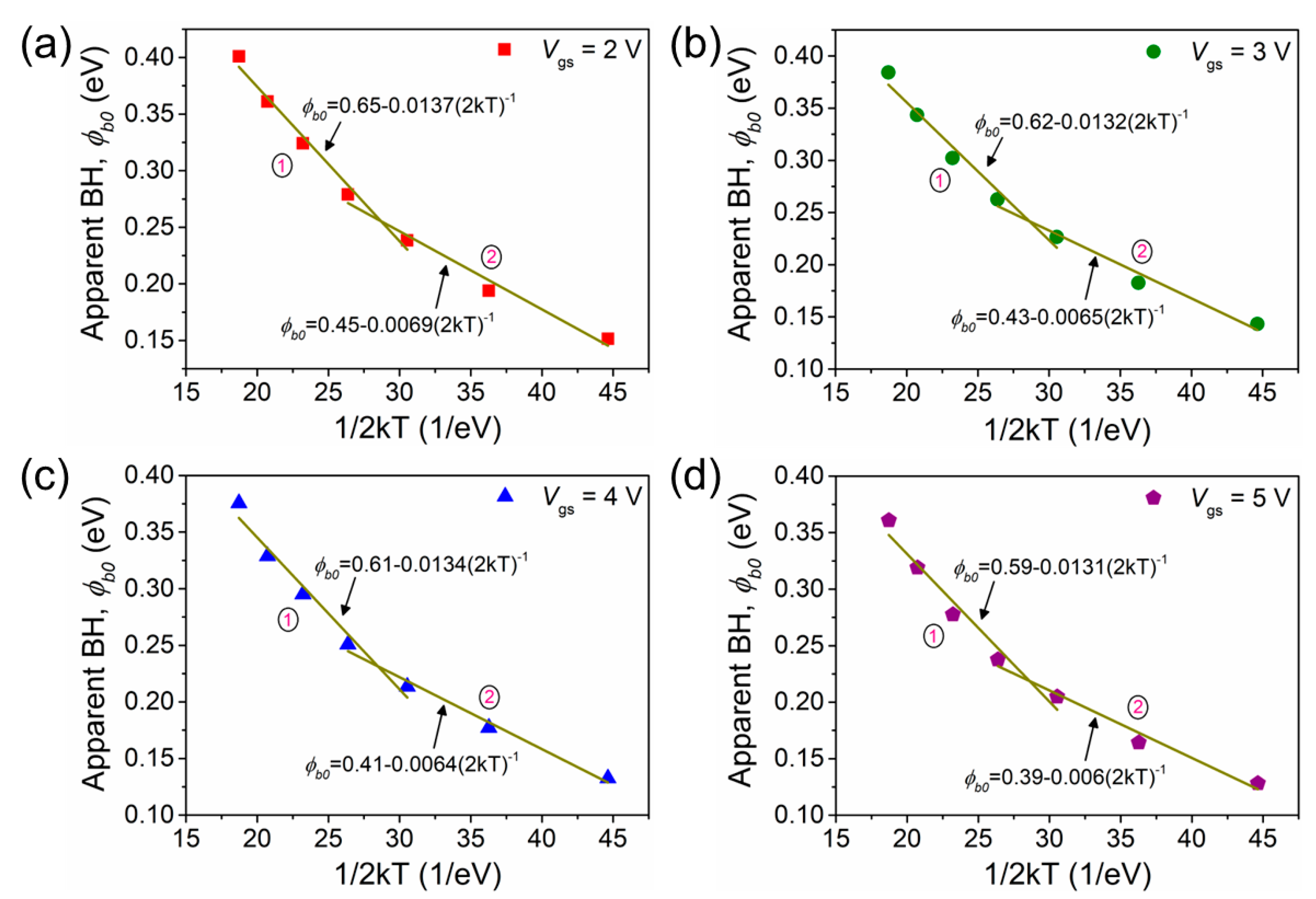 Nanomaterials 13 03159 g004