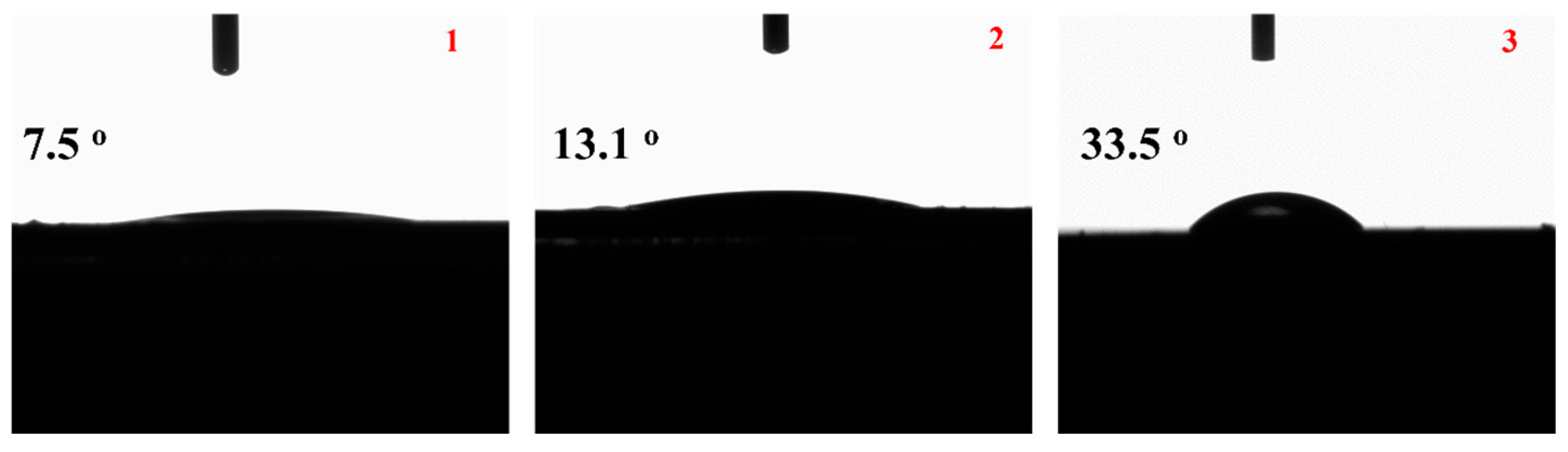 Nanomaterials 13 03161 g002