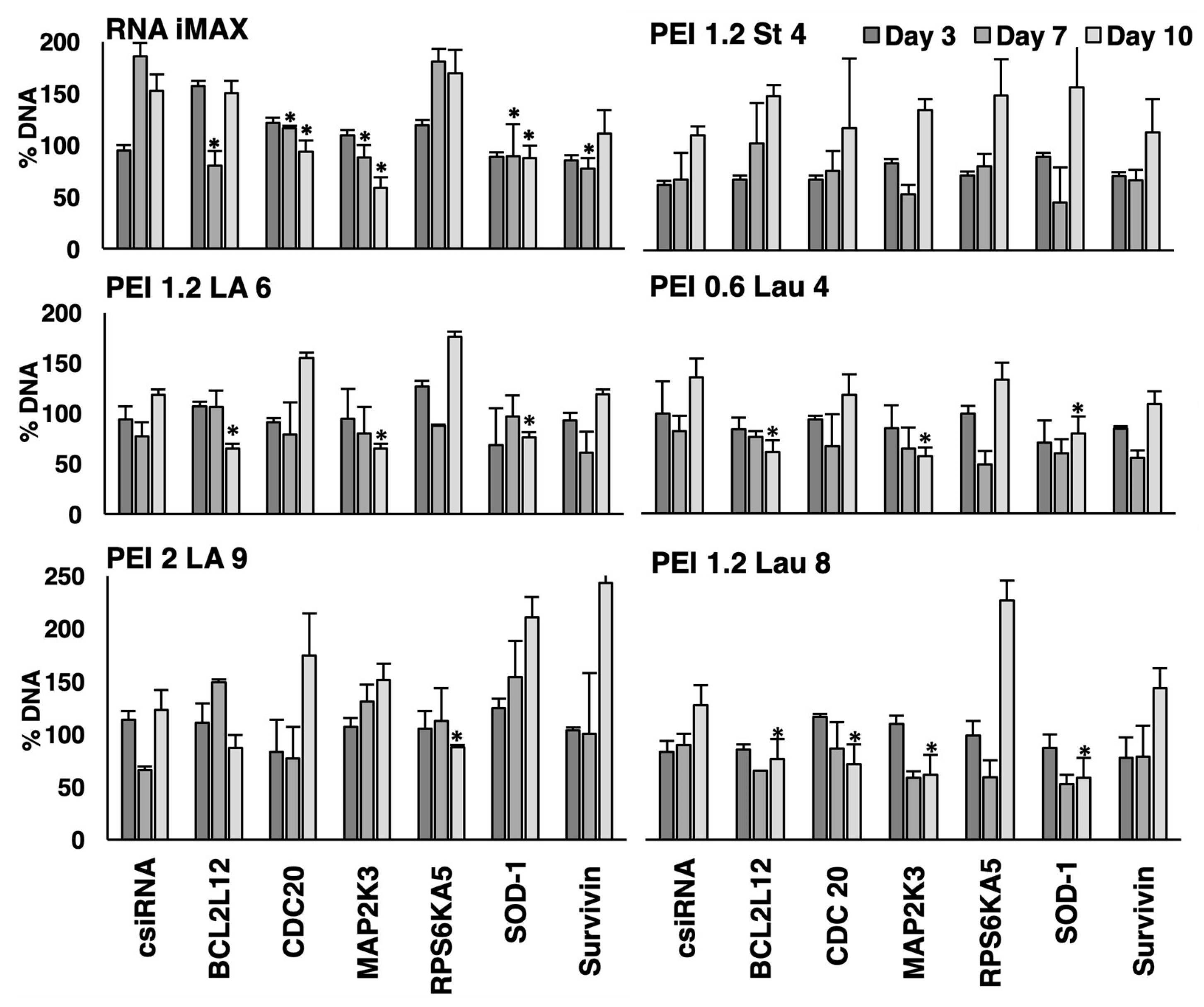 Nanomaterials 13 03167 g004 Nanomaterials 13 03167 g004