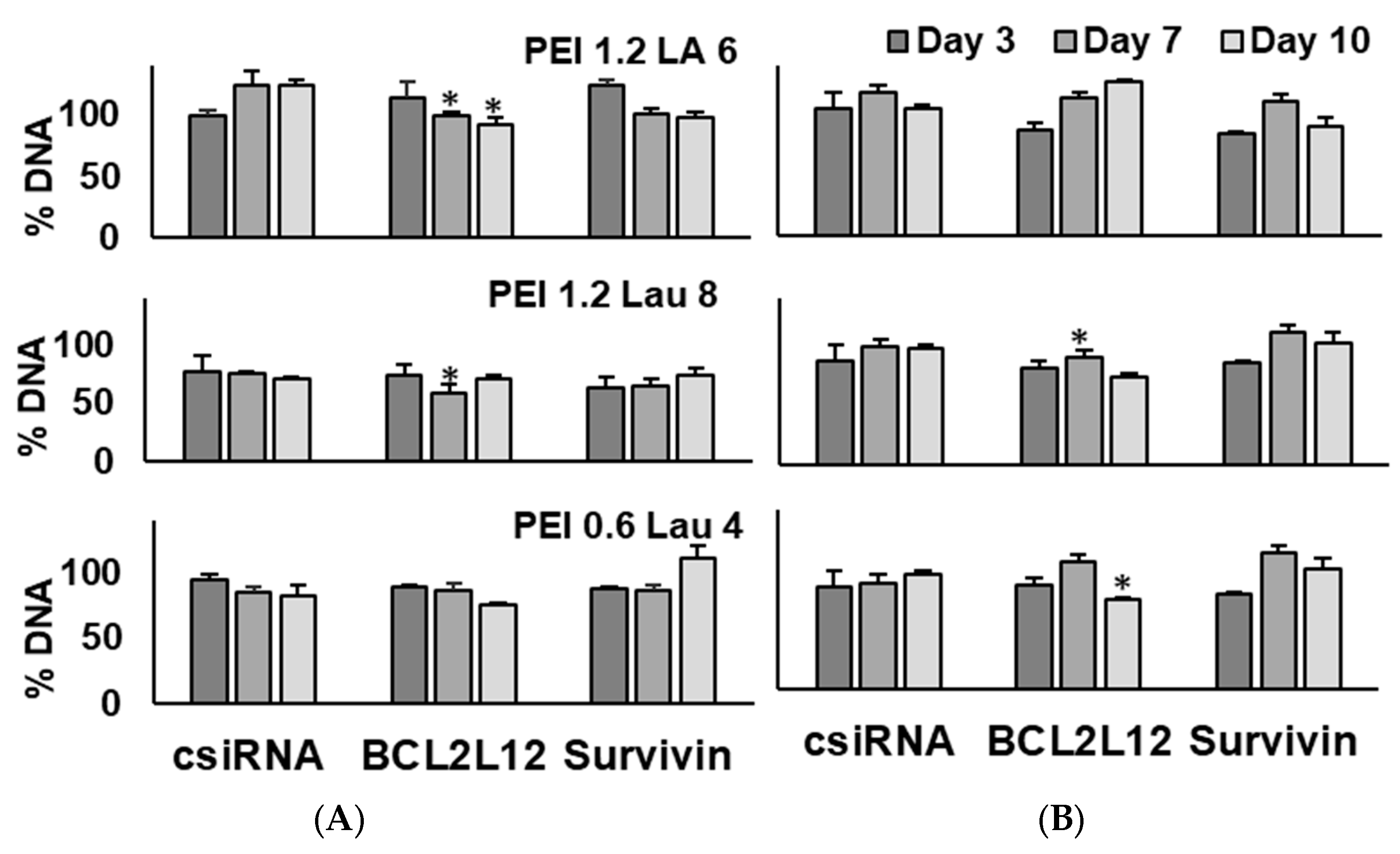 Nanomaterials 13 03167 g006 Nanomaterials 13 03167 g006