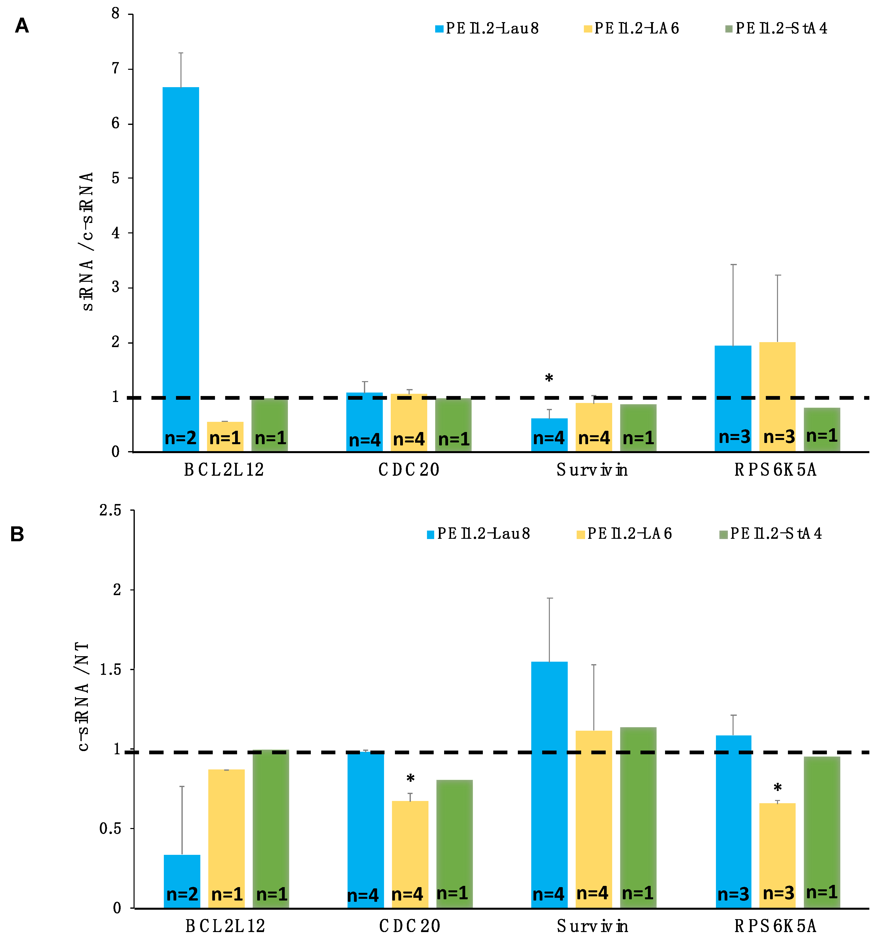Nanomaterials 13 03167 g010 Nanomaterials 13 03167 g010
