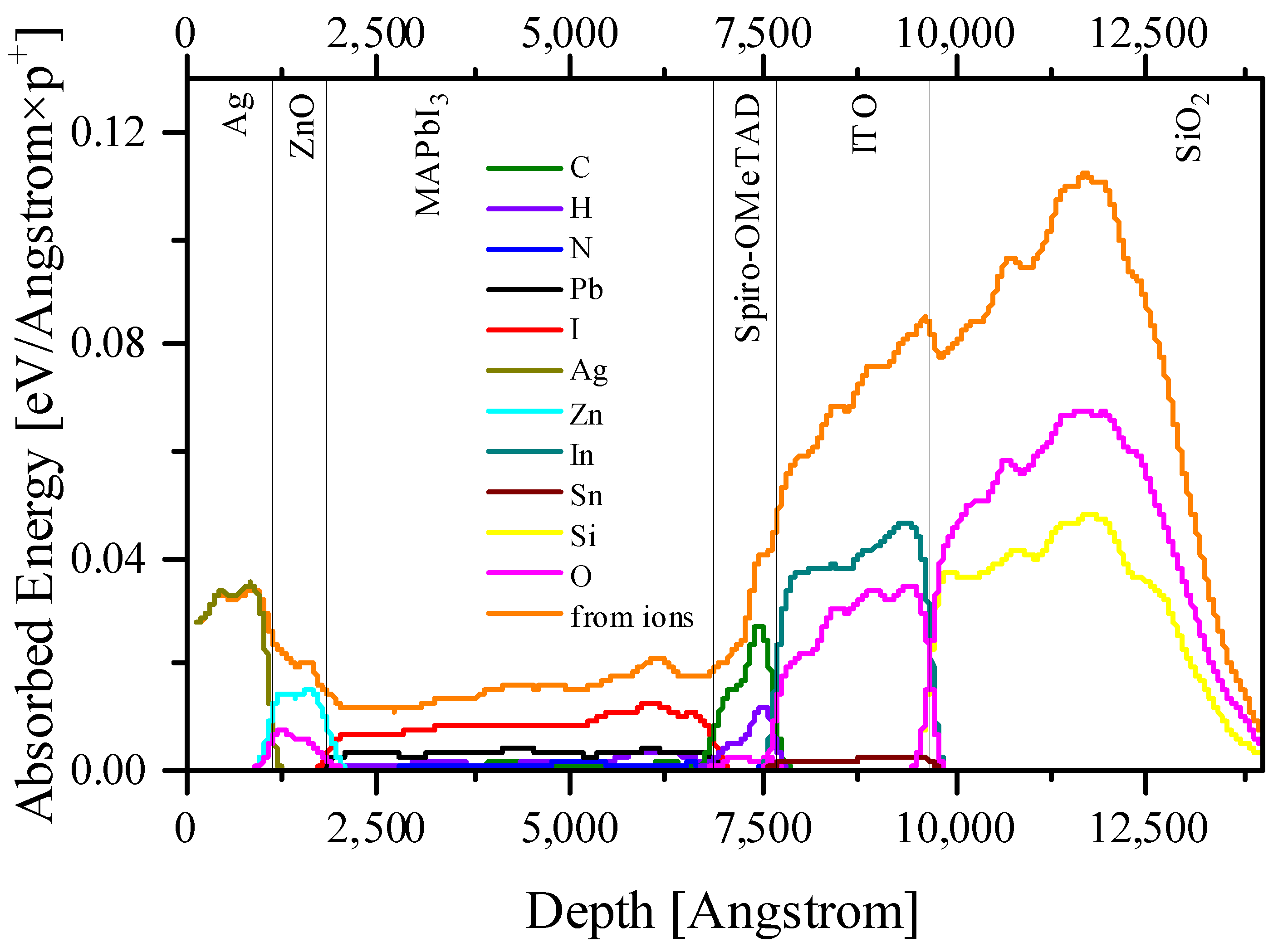 Nanomaterials 14 00001 g002