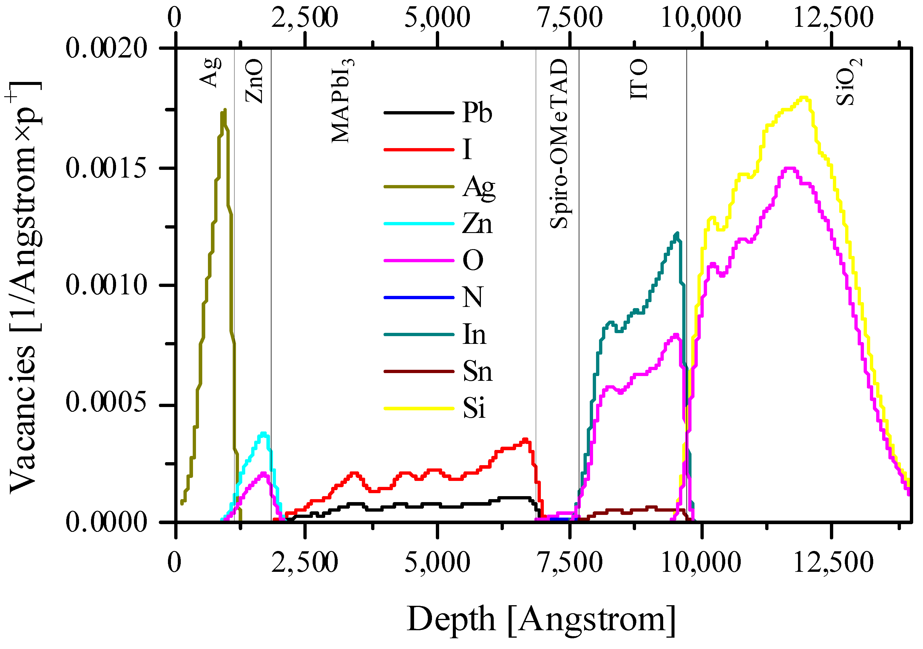 Nanomaterials 14 00001 g004